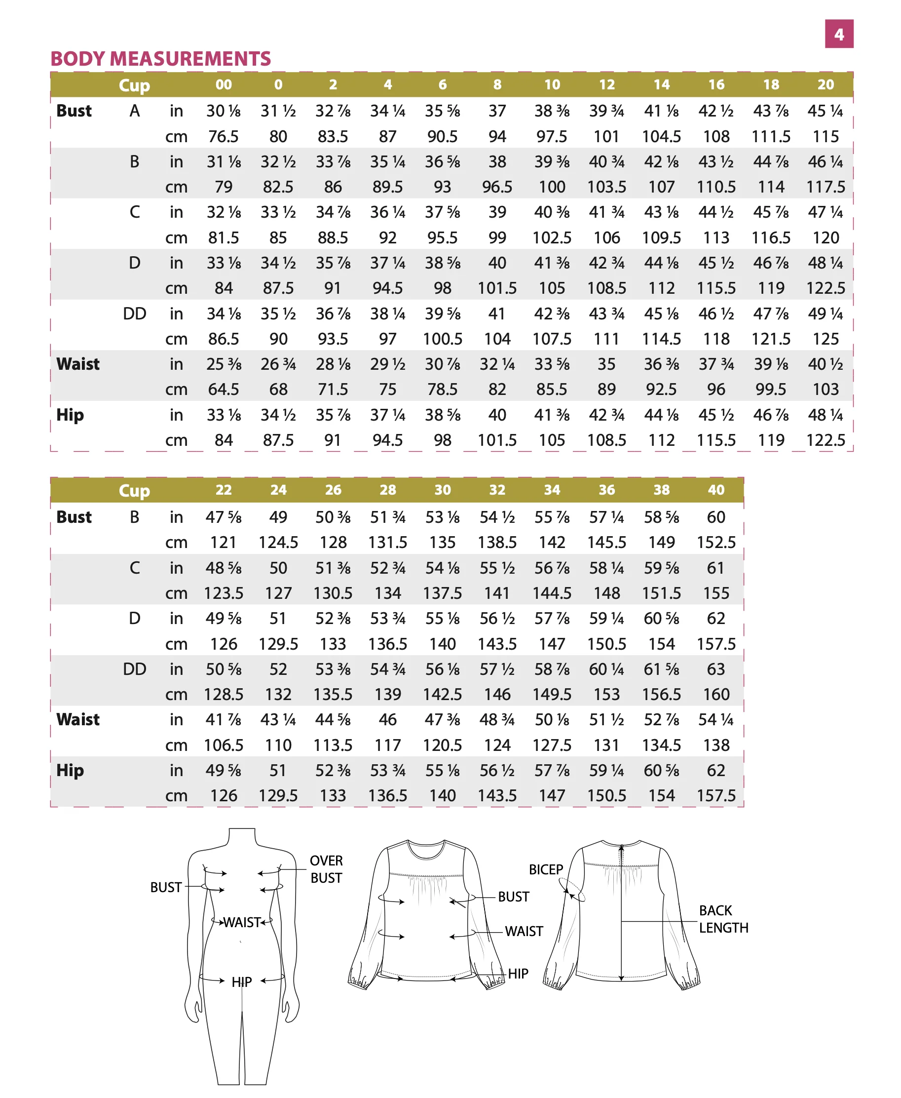 Itch to Stitch Clemente Top - Image 10