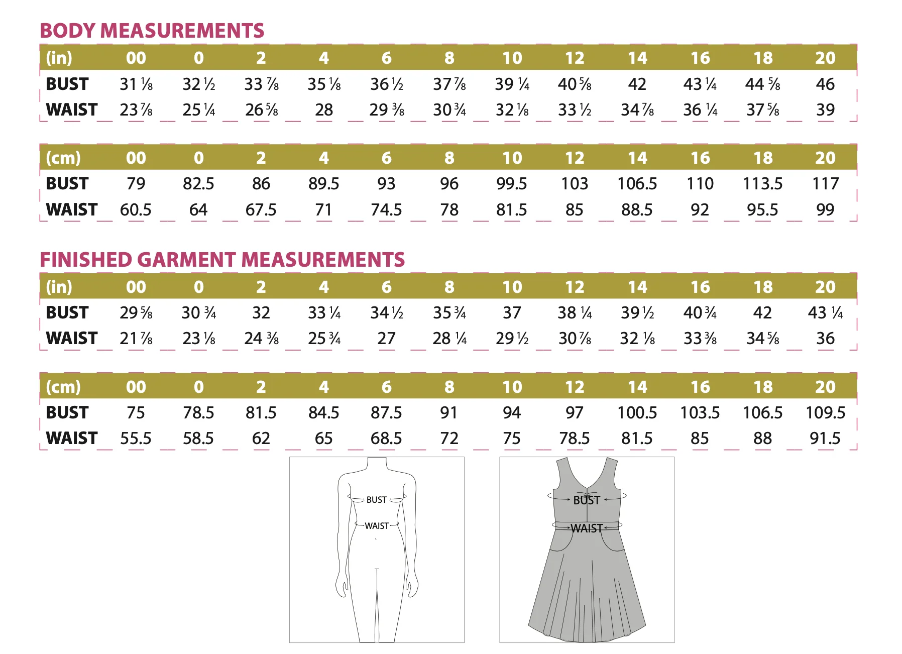 Itch to Stitch Davina Dress - Image 7