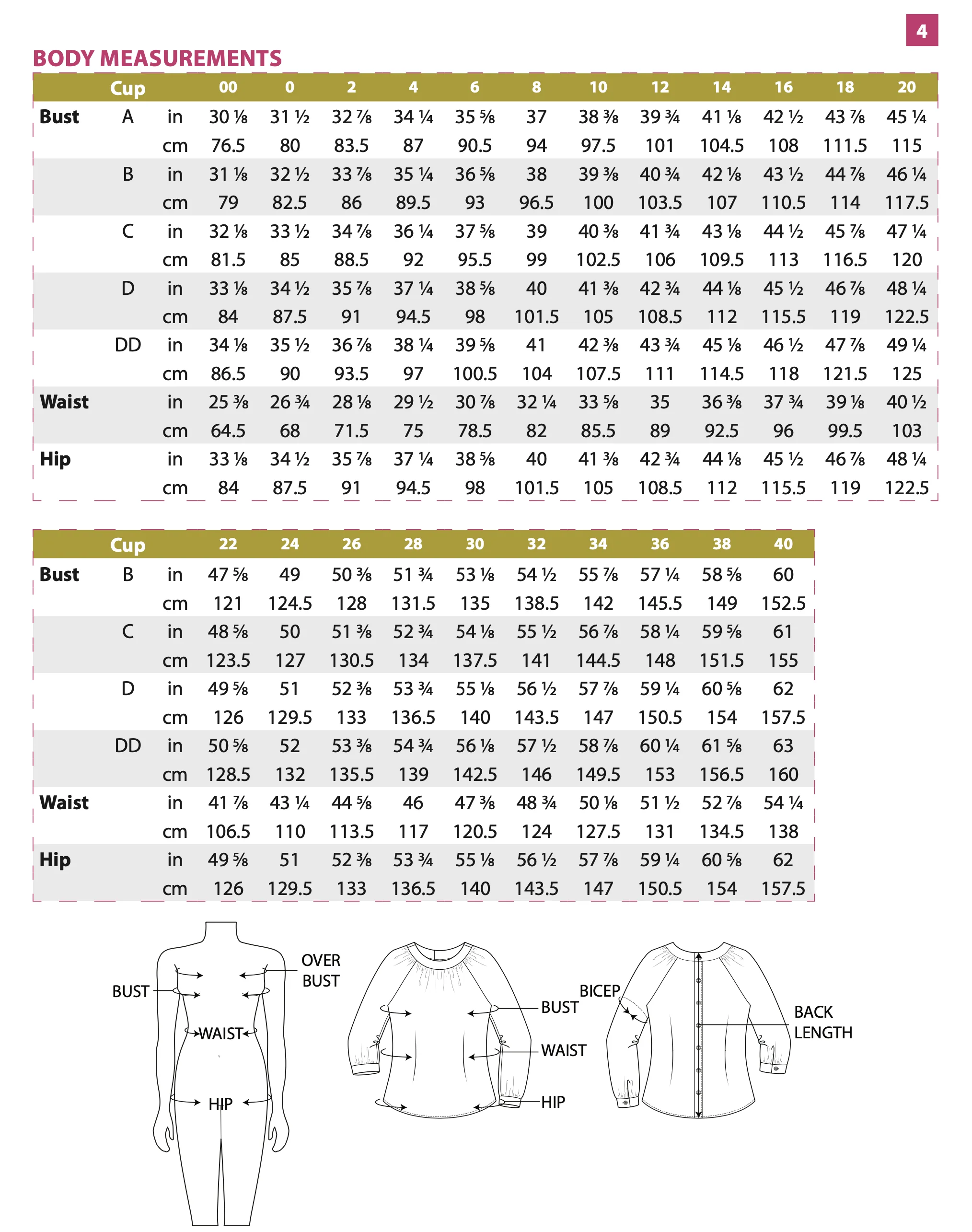 Itch to Stitch Galicia Top - Image 11