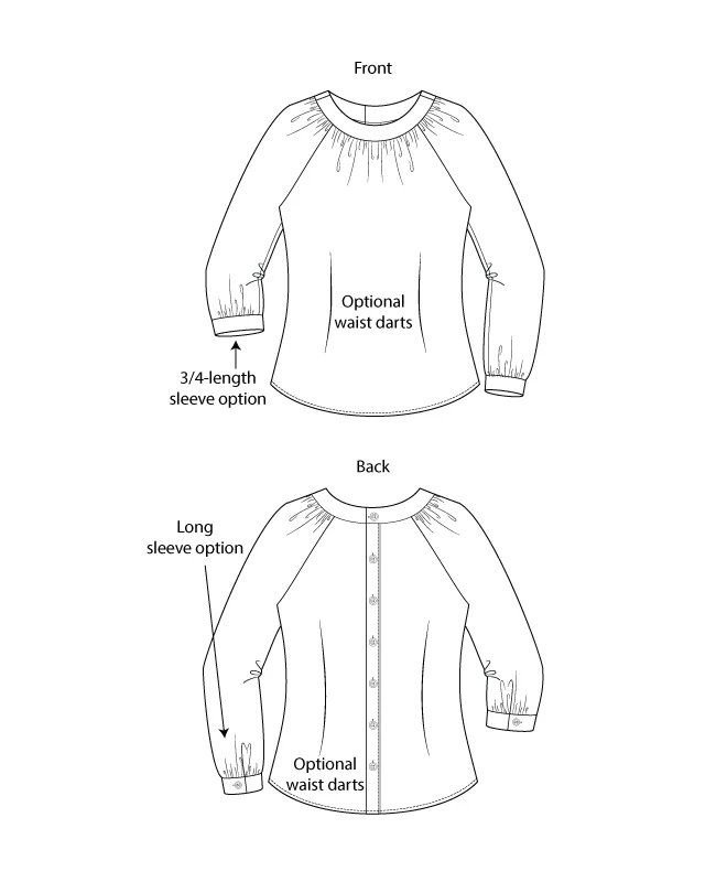 Itch to Stitch Galicia Top - Image 9
