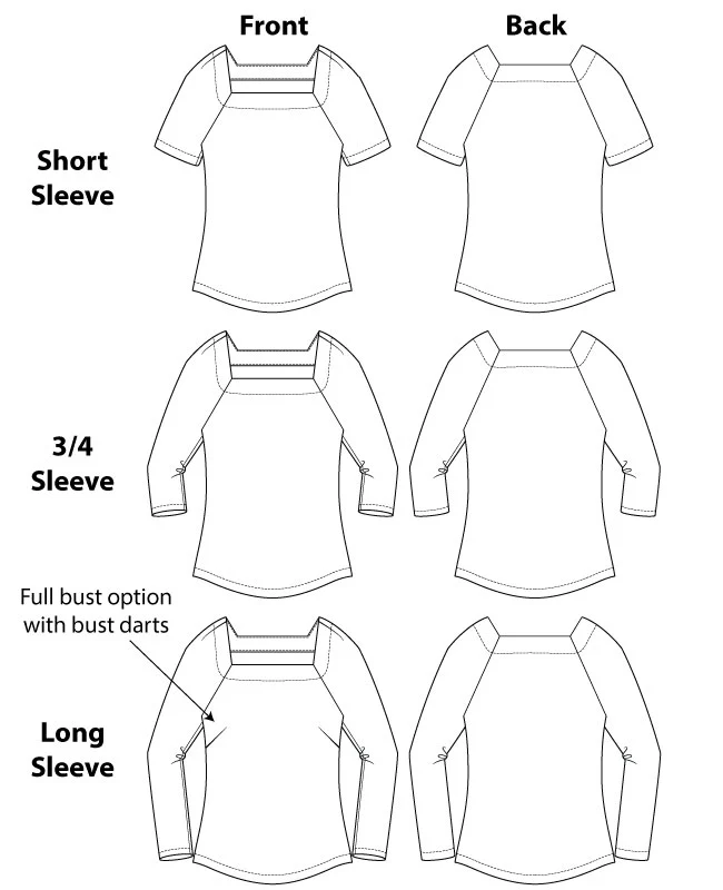 Itch to Stitch Islares Top - Image 12