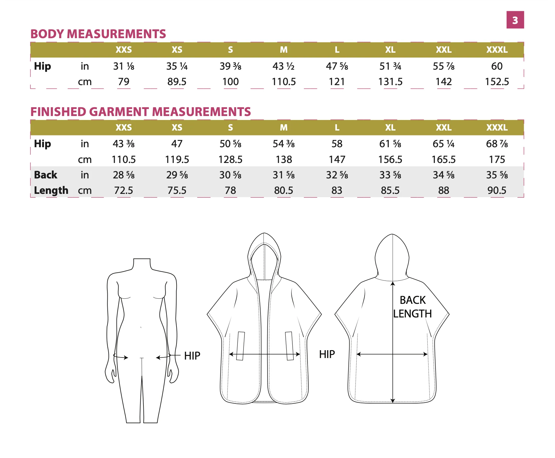 Itch to Stitch Koersel Cape - Image 10