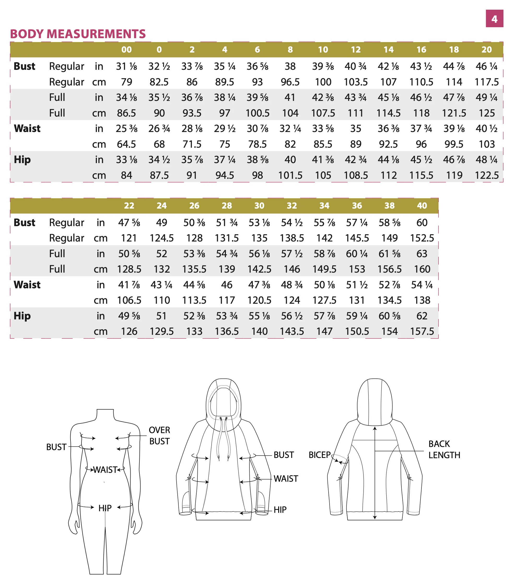 Itch to Stitch Lamma Hoodie and Sweatshirt - Image 13