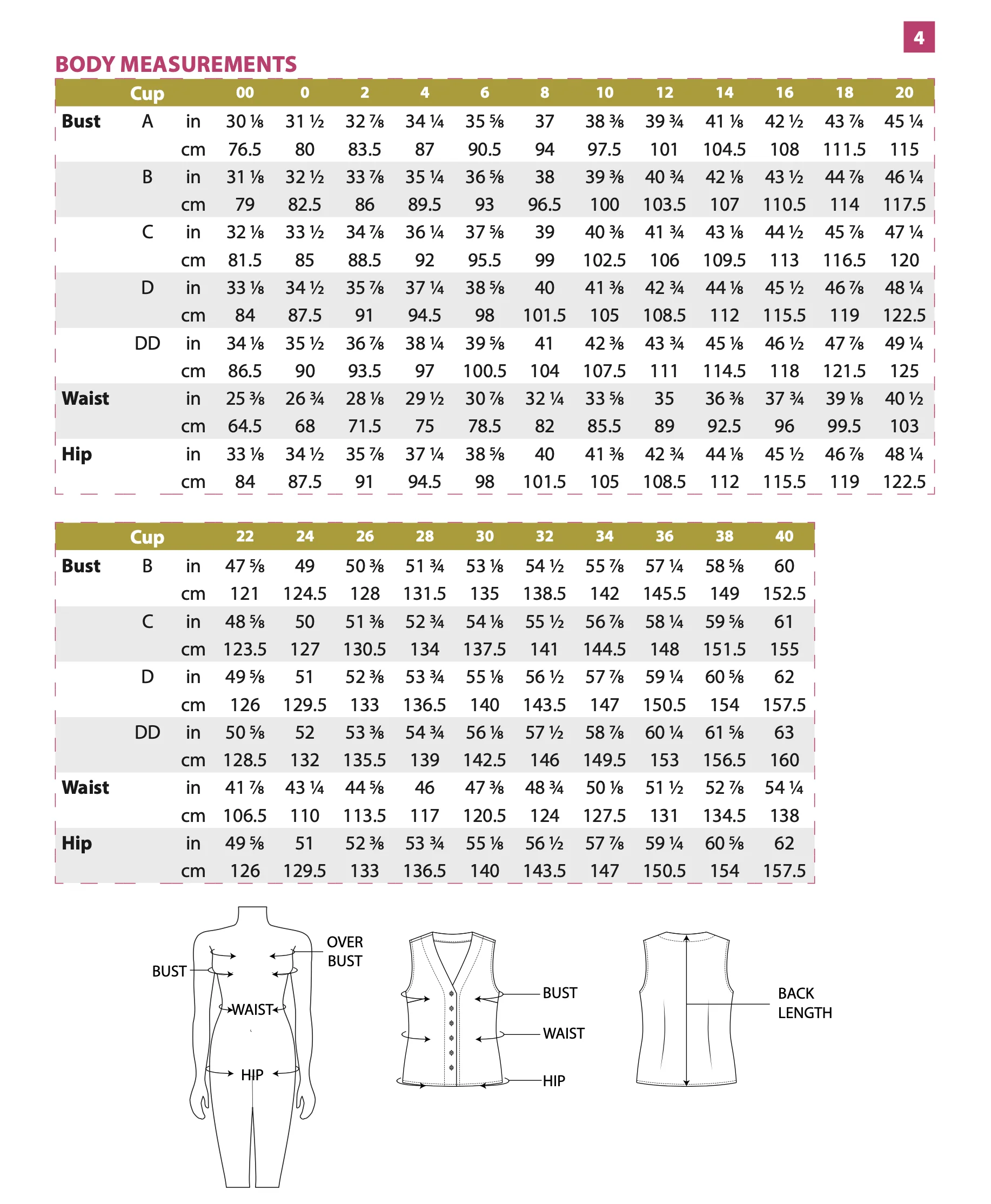 Itch to Stitch Mindelo Top - Image 18