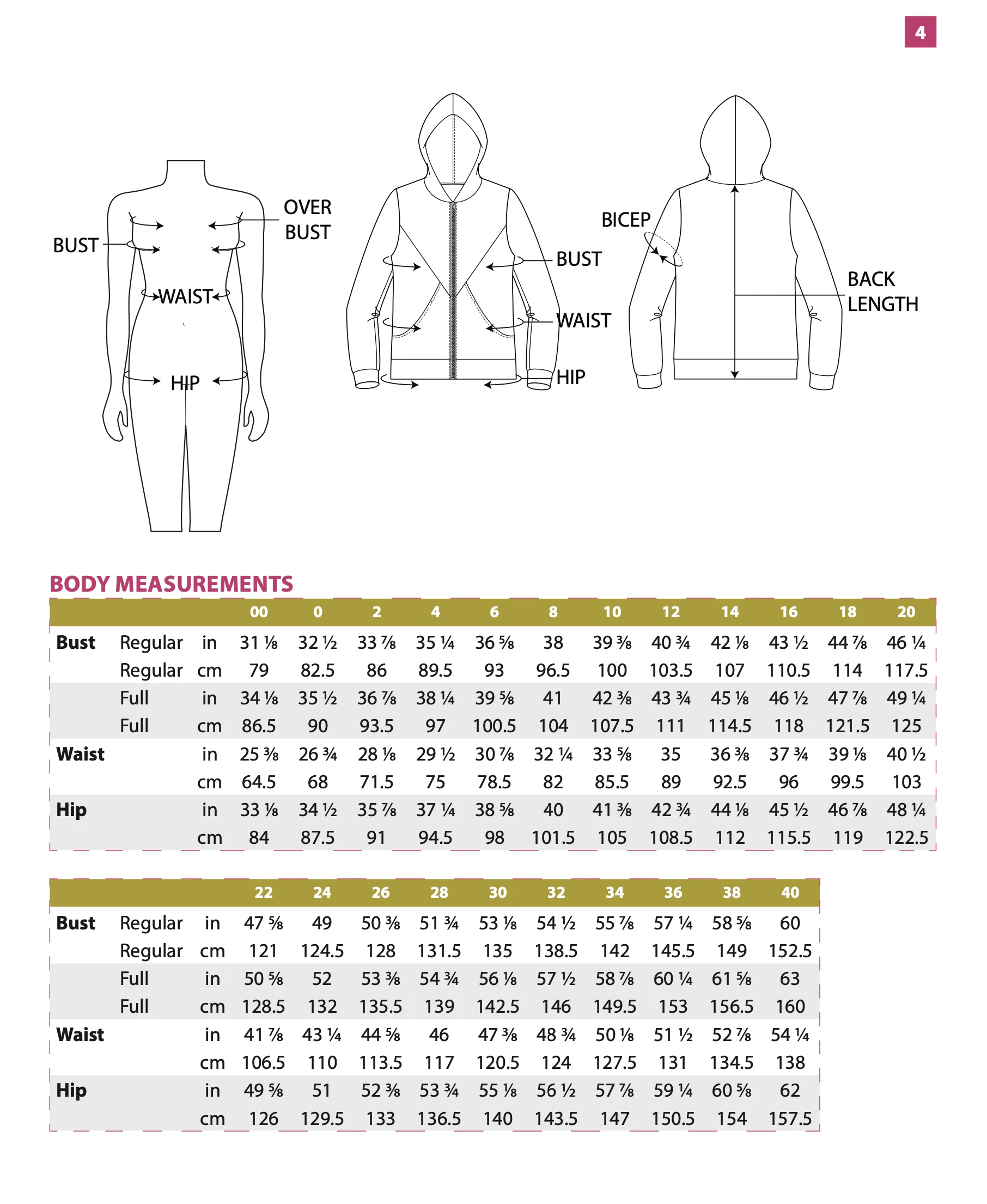 Itch to Stitch Nazare Zip-up Hoodie - Image 10