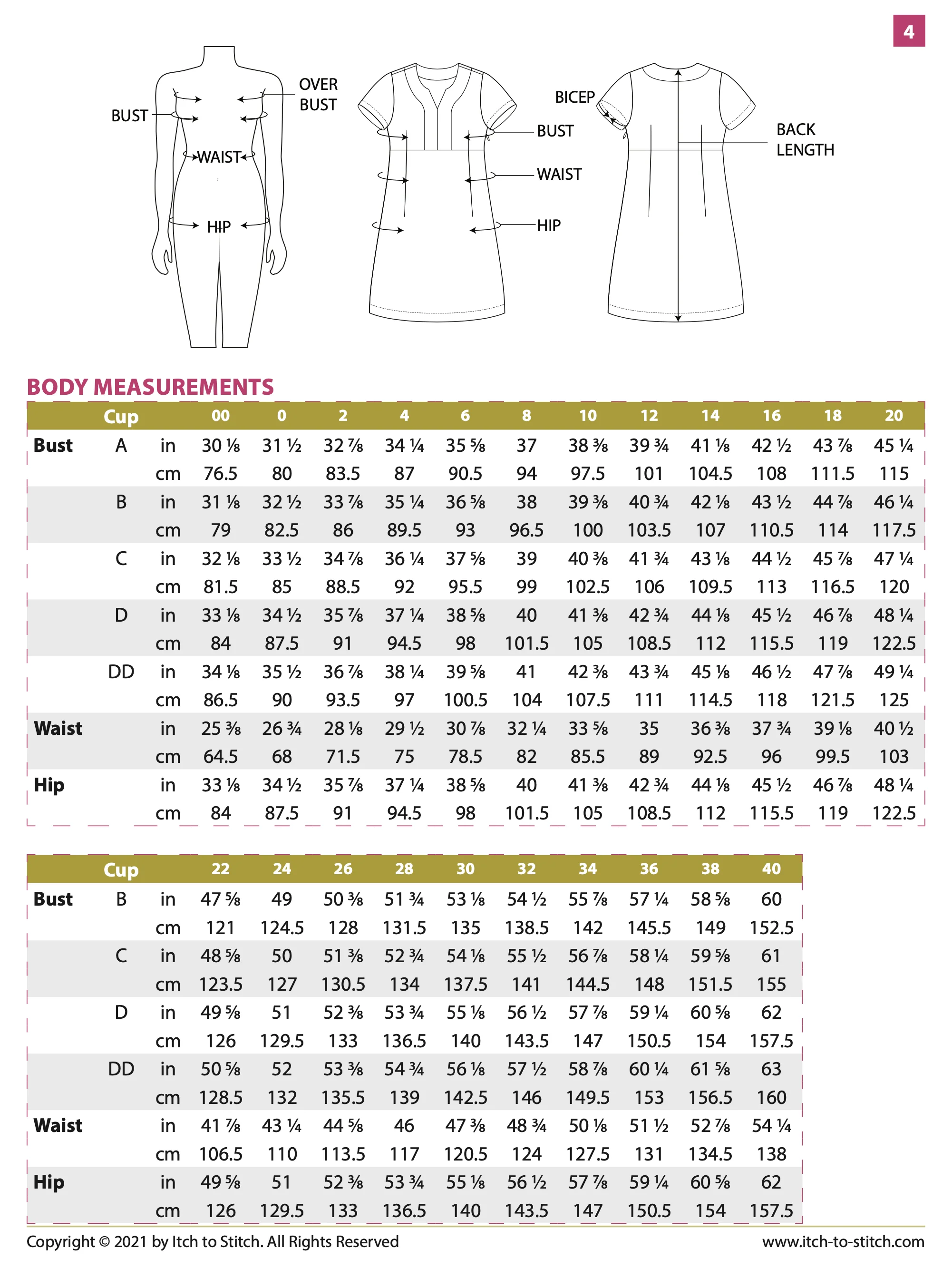 Itch to Stitch Recoleta Dress - Image 9