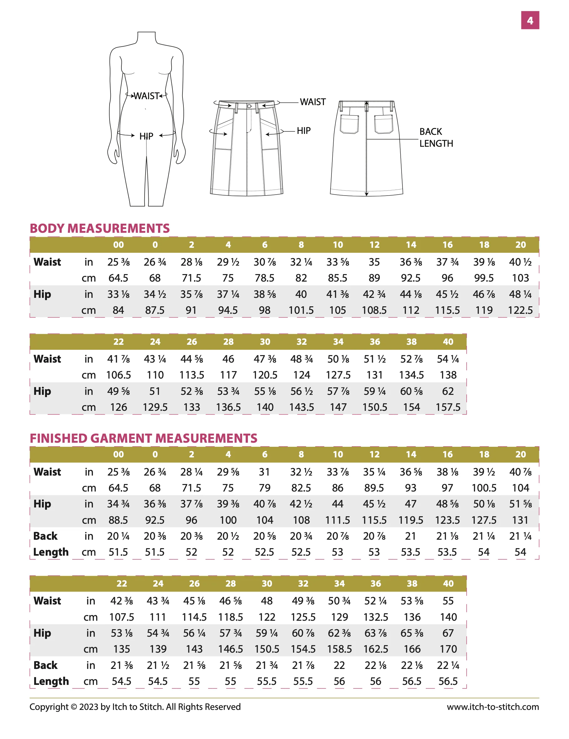Itch to Stitch Taroko Skirt - Image 9