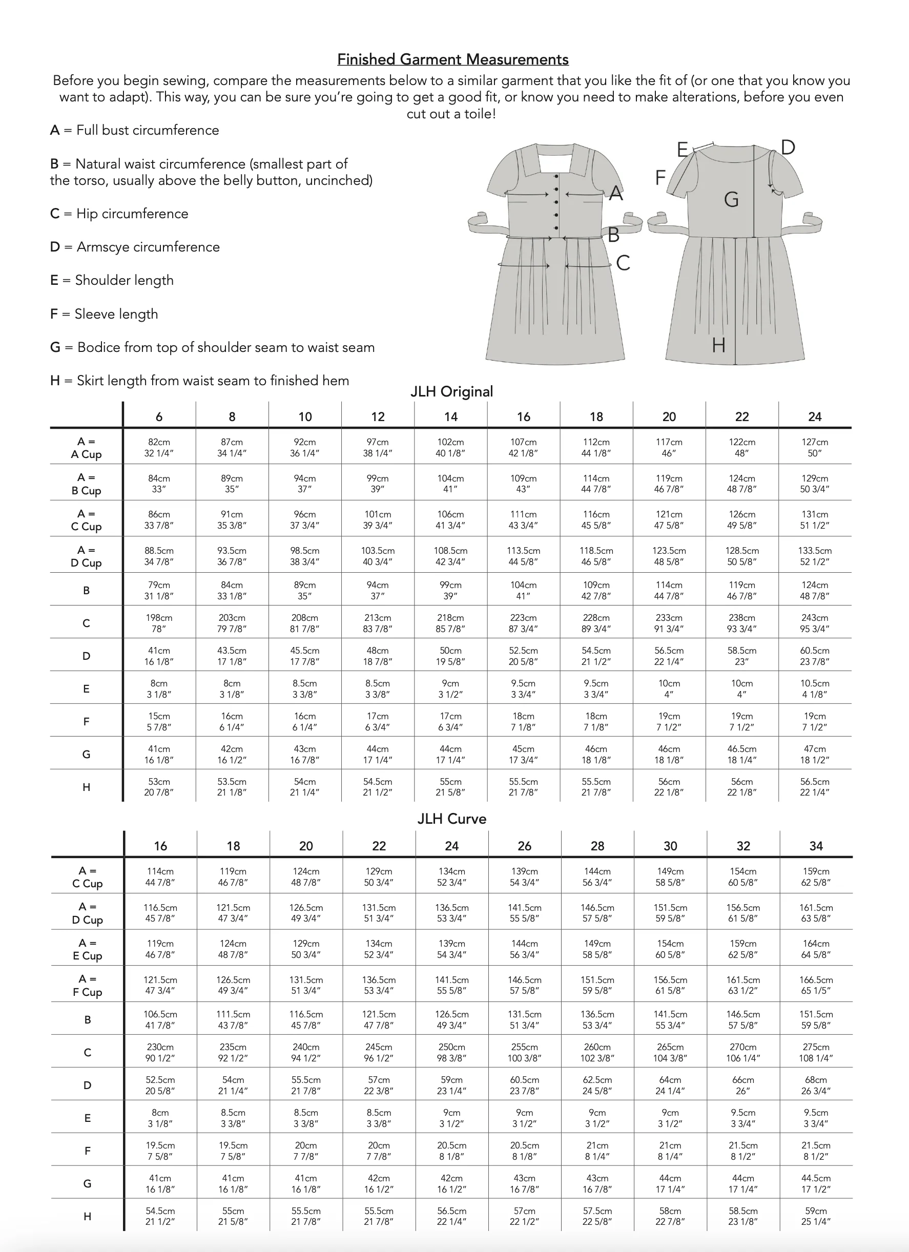 Jennifer Lauren Handmade Asteria Dress - Image 19