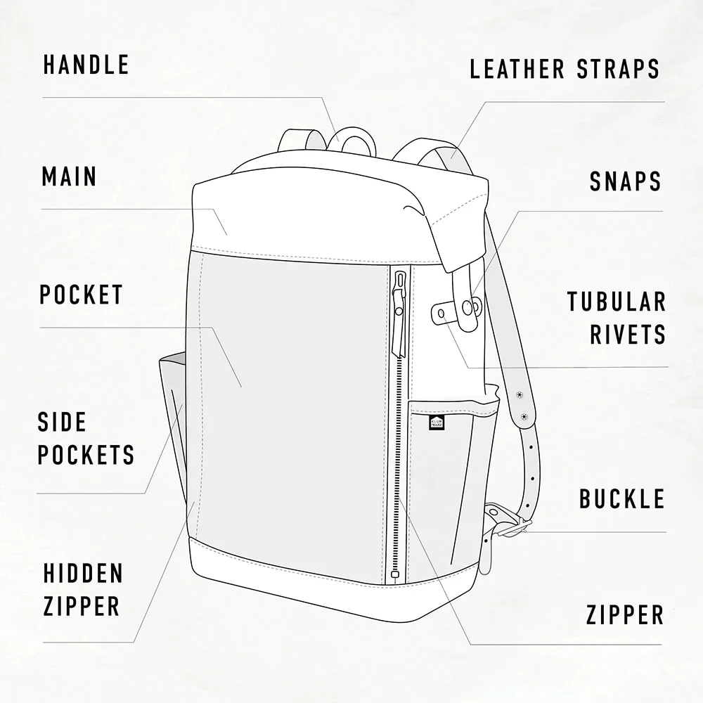 Klum House Slabtown Backpack - Image 7