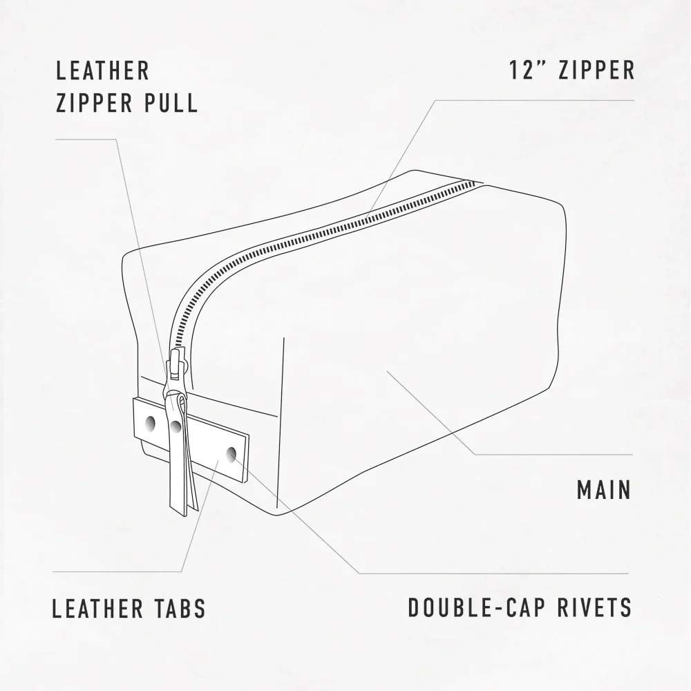 Klum House Woodland Dopp Kit PDF - Image 7