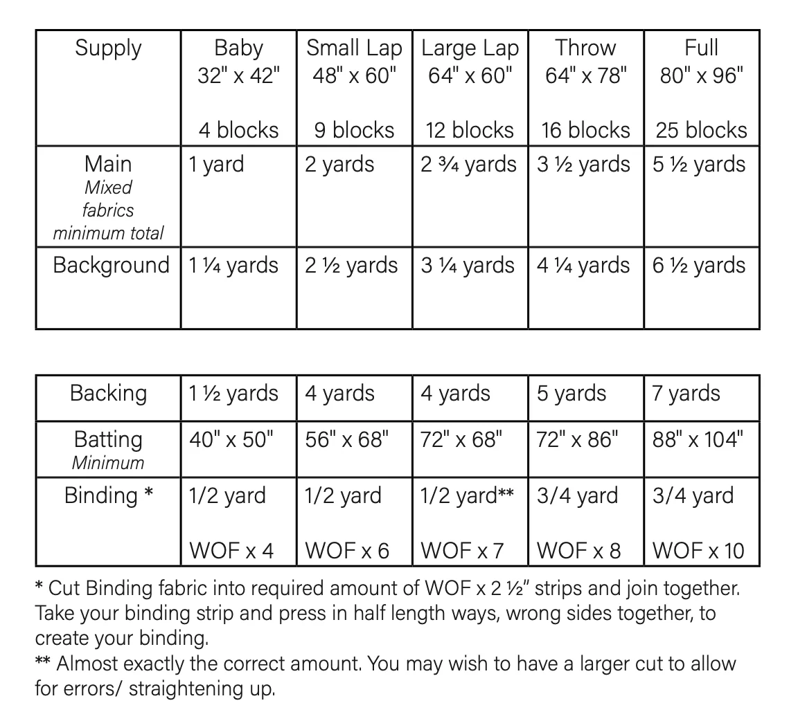 Lou Orth Designs Gemburst Quilt PDF - Image 7