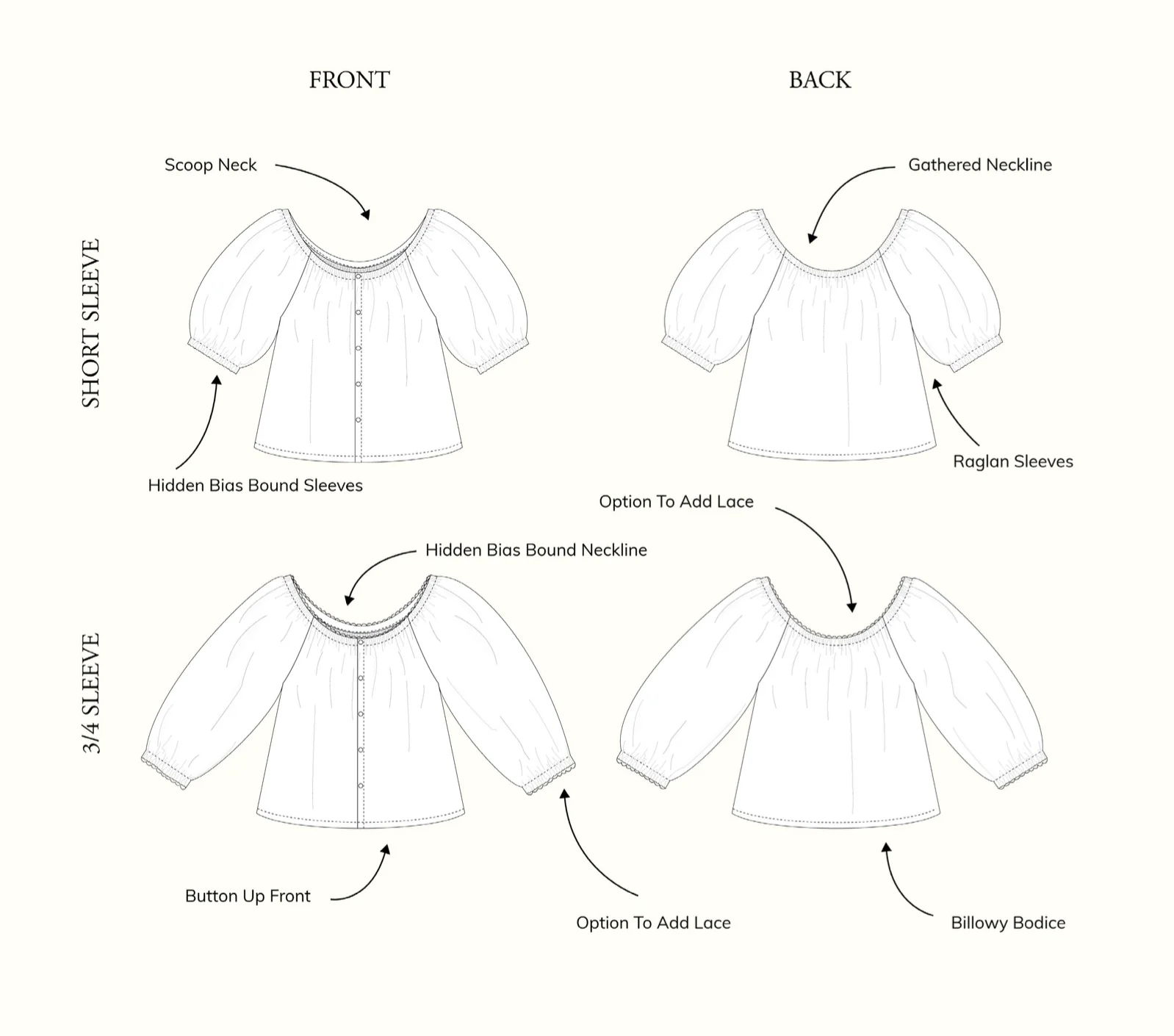 Madswick Carol Blouse - Image 10