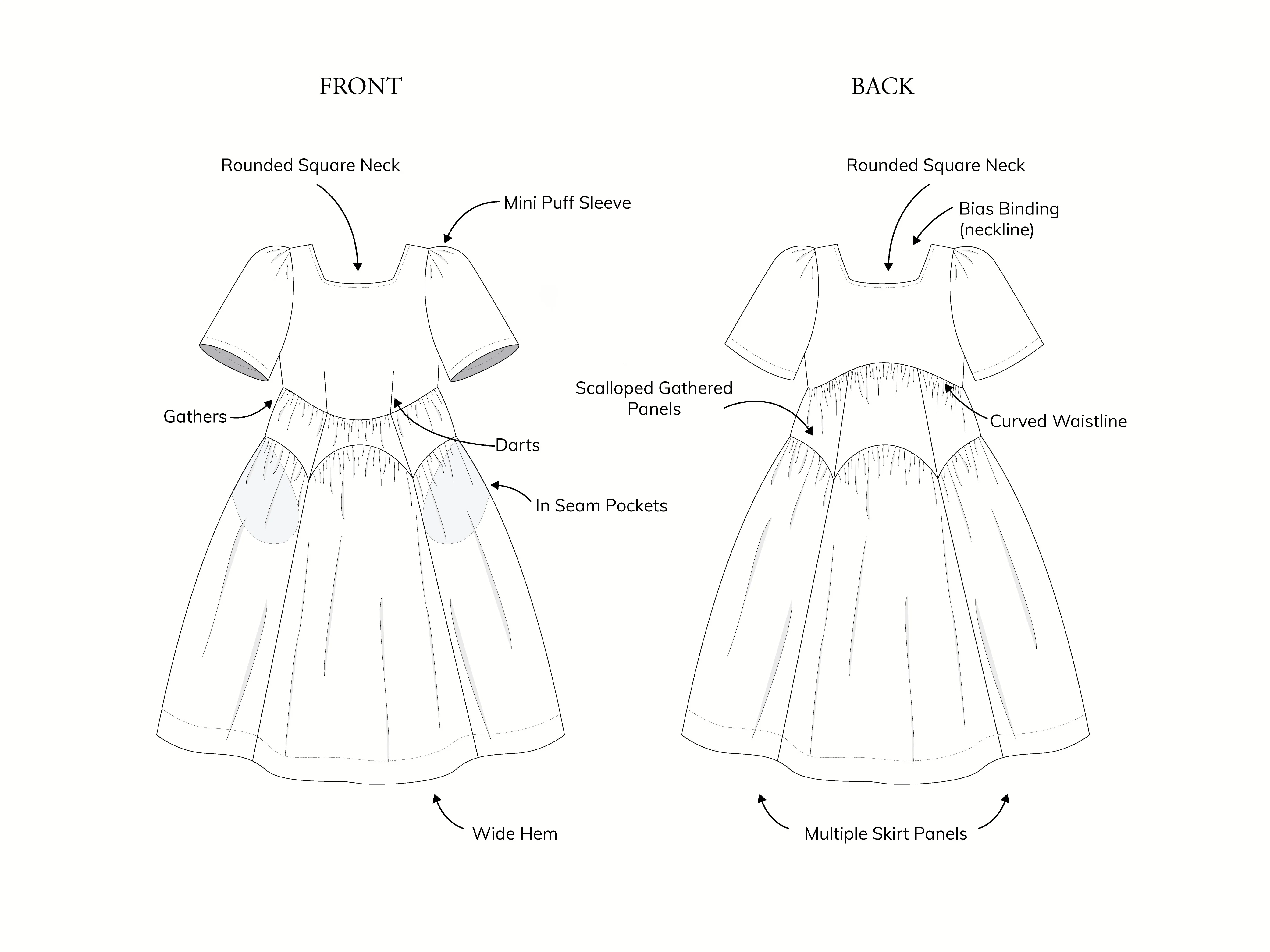 Madswick Delft Dress - Image 9