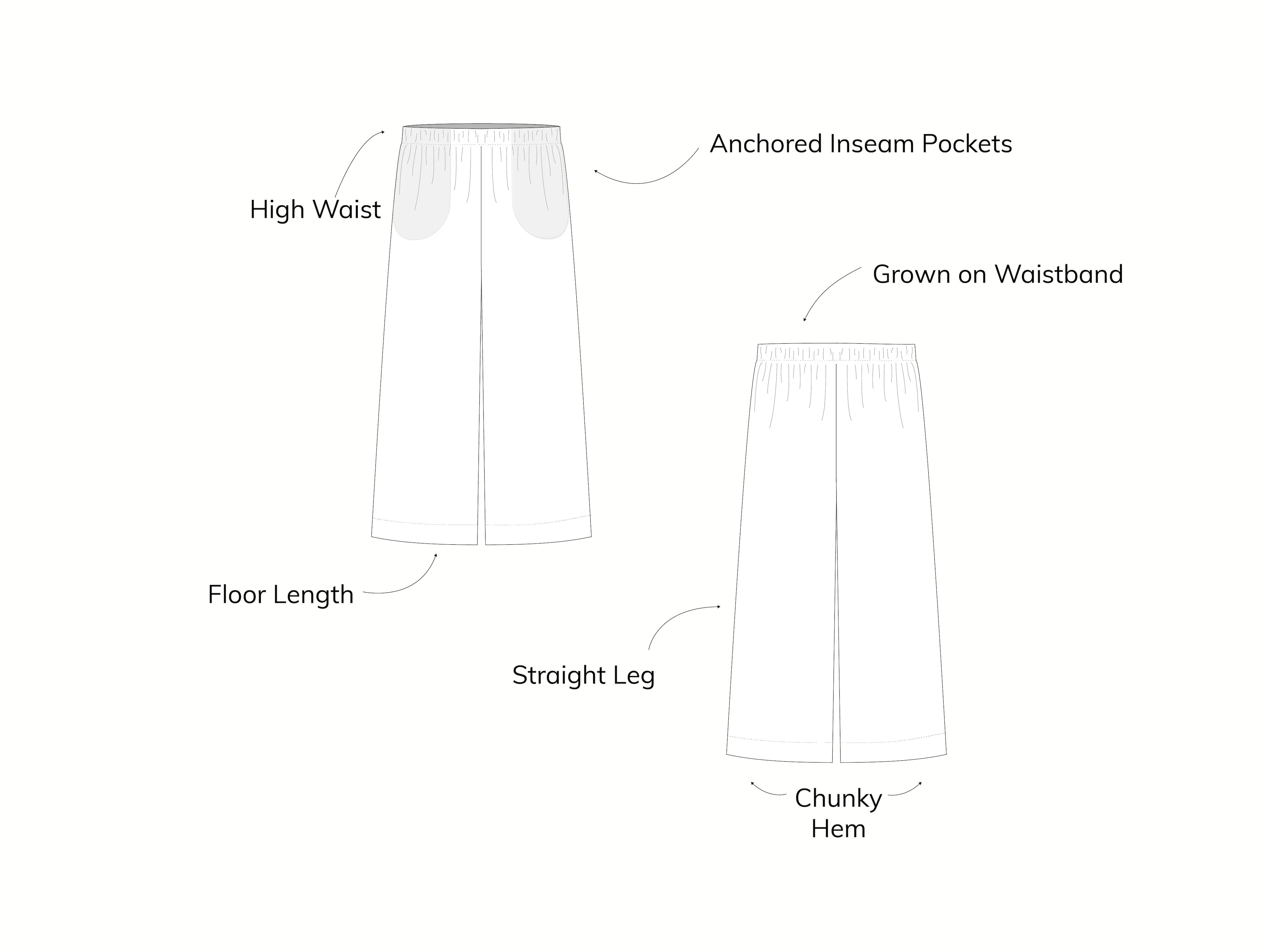 Madswick MADE-line Bundle - Image 14