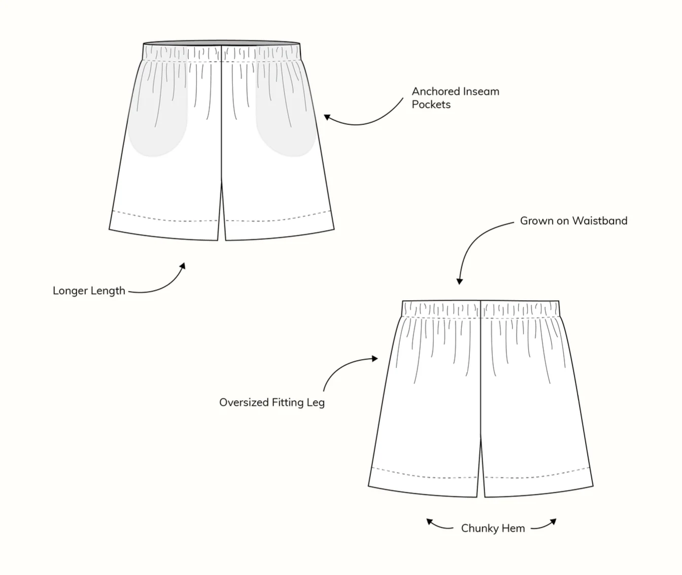 Madswick MADE-line Shorts - Image 18