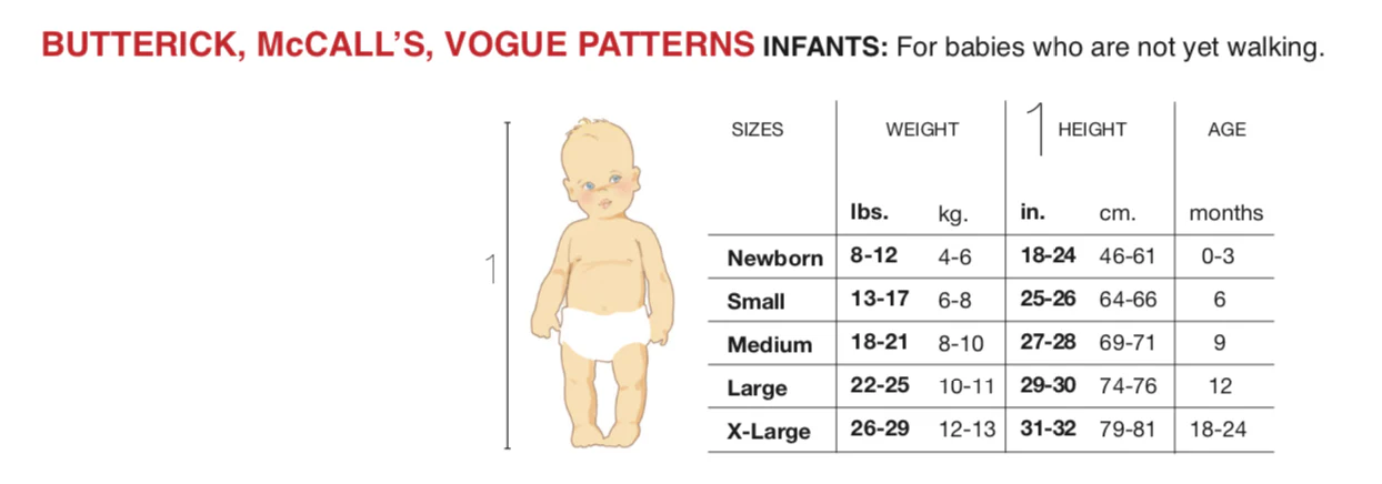 McCalls Babies' Dresses and Panties M6015 - Image 9