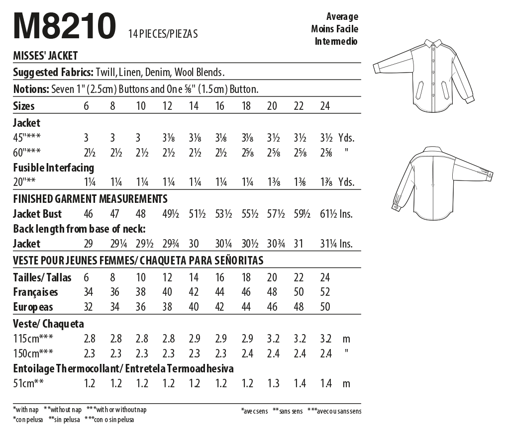 McCalls Jacket M8210 - Image 5
