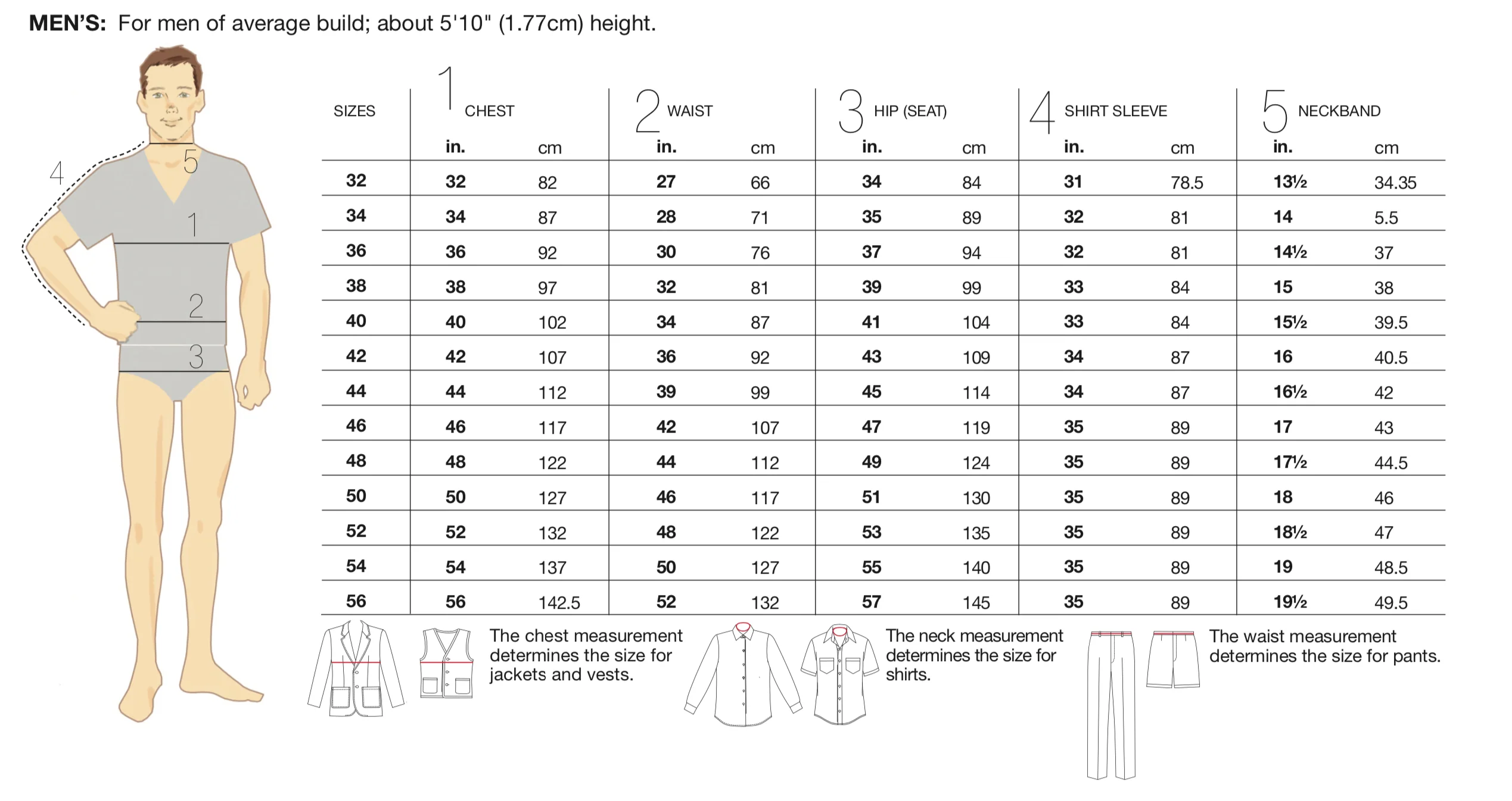 McCalls Men's and Children's Jackets M7638 - Image 8