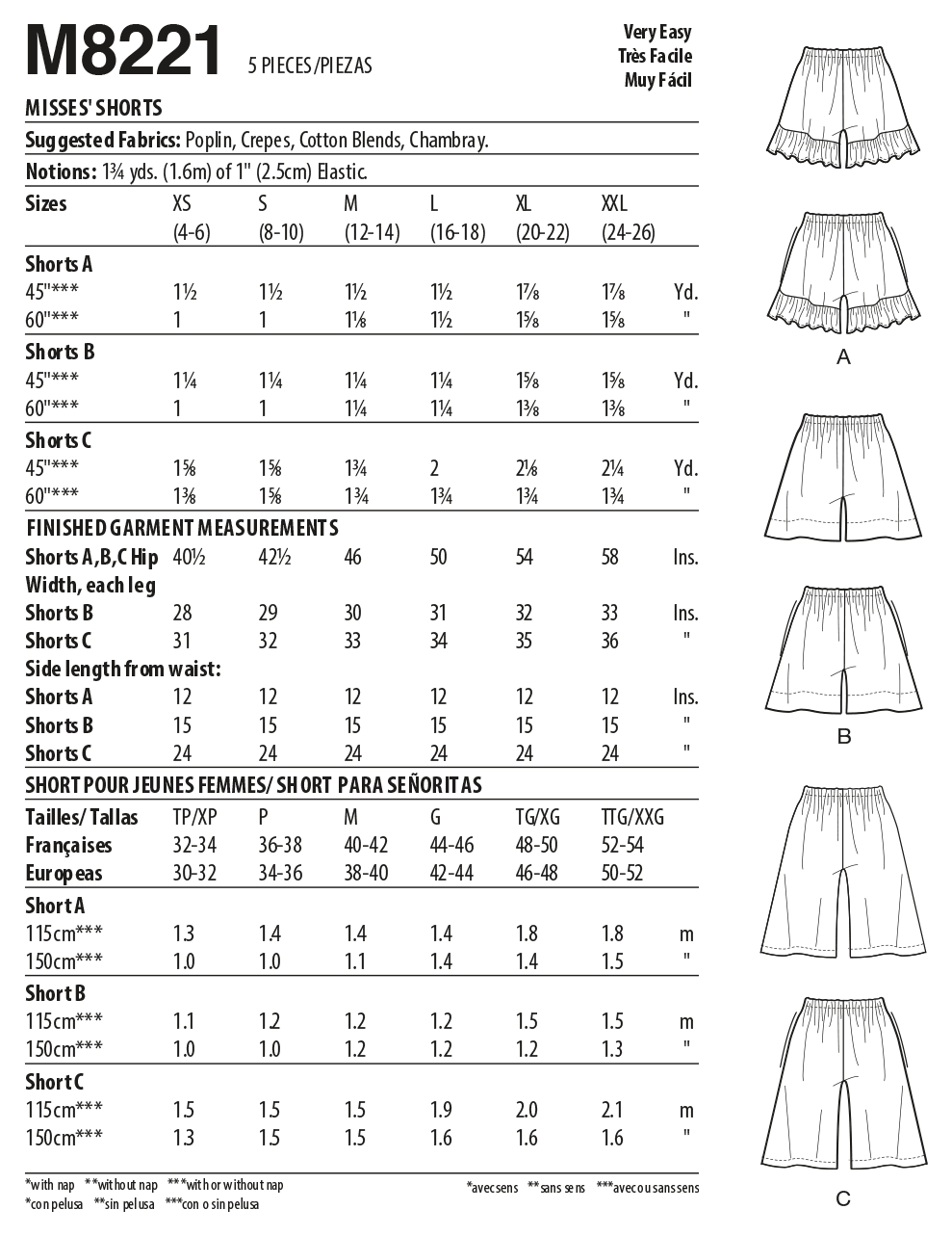 McCalls Shorts M8221 - Image 7