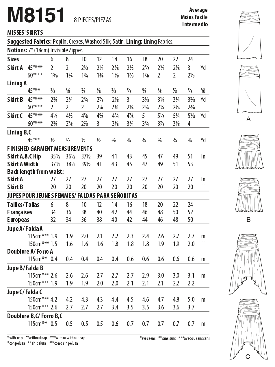 McCalls Skirts M8151 - Image 7