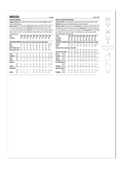 McCalls Swimsuits M8330 - Image 8