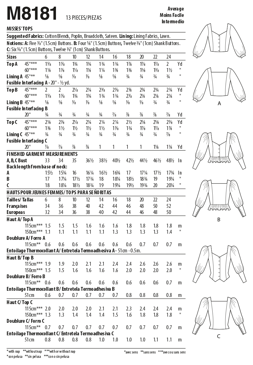 McCalls Tops M8181 - Image 7