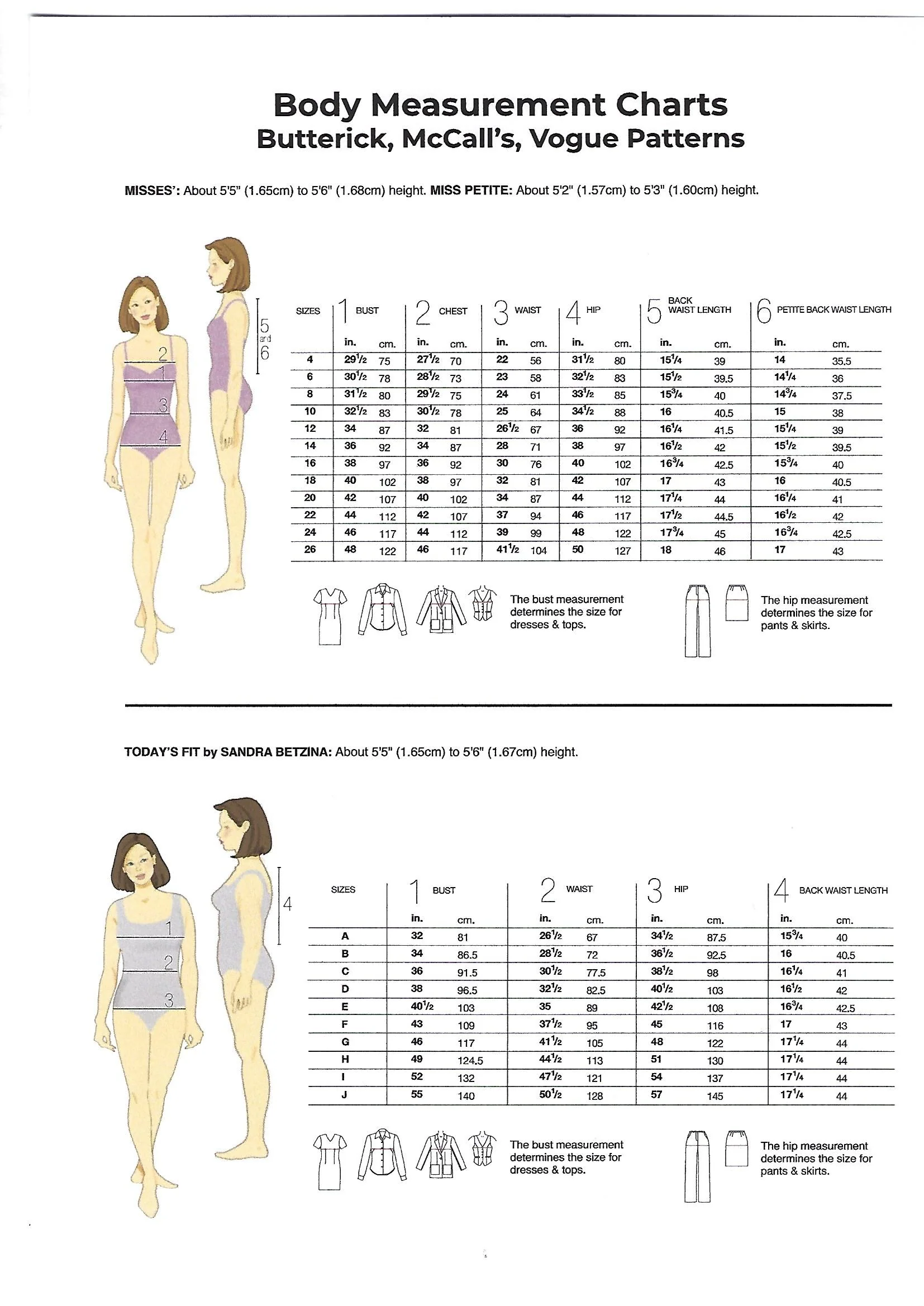 McCalls Vintages Dresses M8402 - Image 8