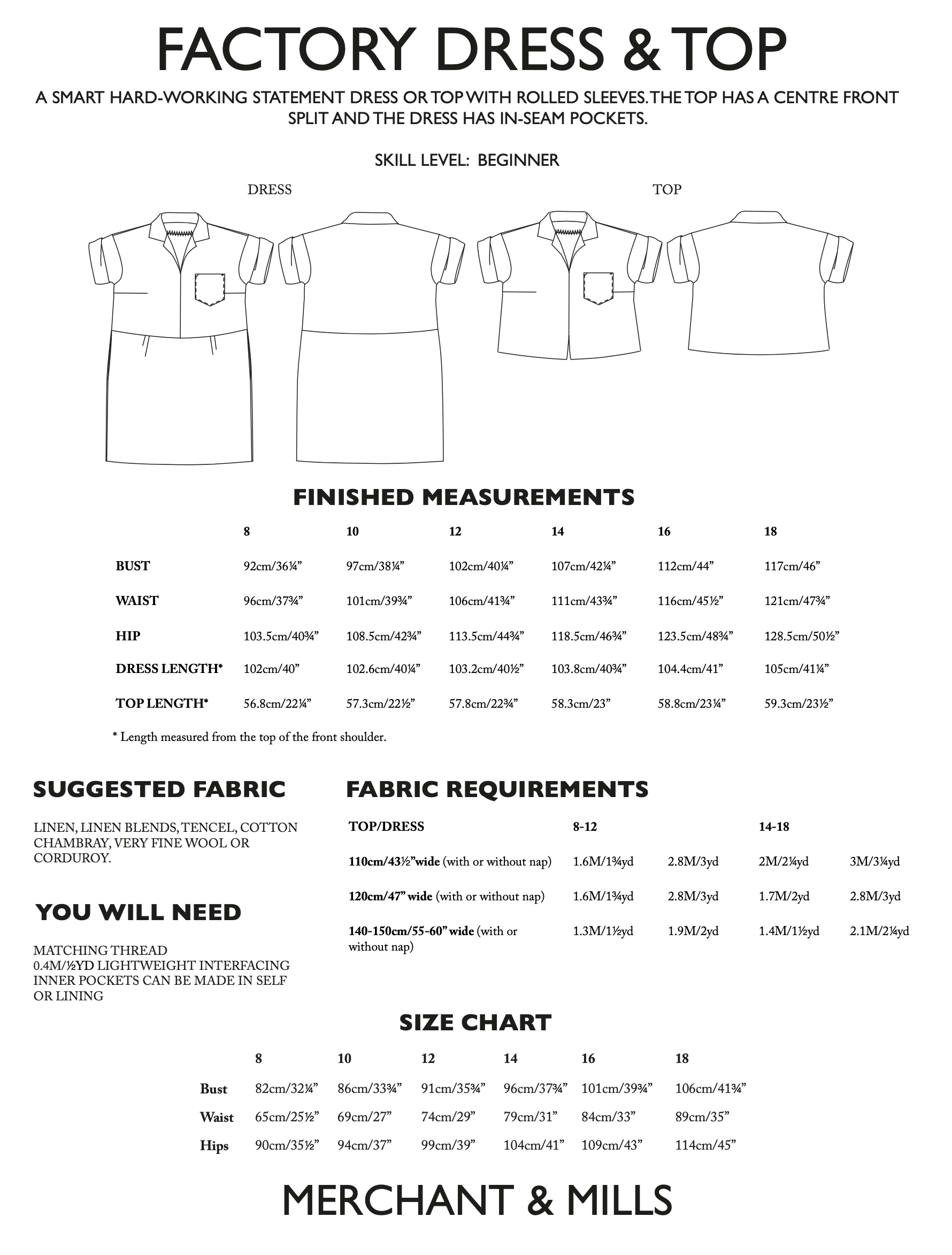 Merchant & Mills Factory Dress and Top - Image 13