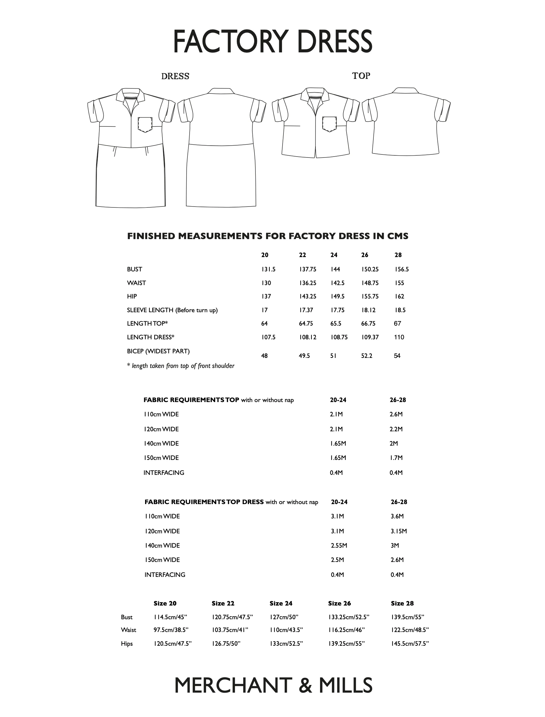 Merchant & Mills Factory Dress and Top - Image 14