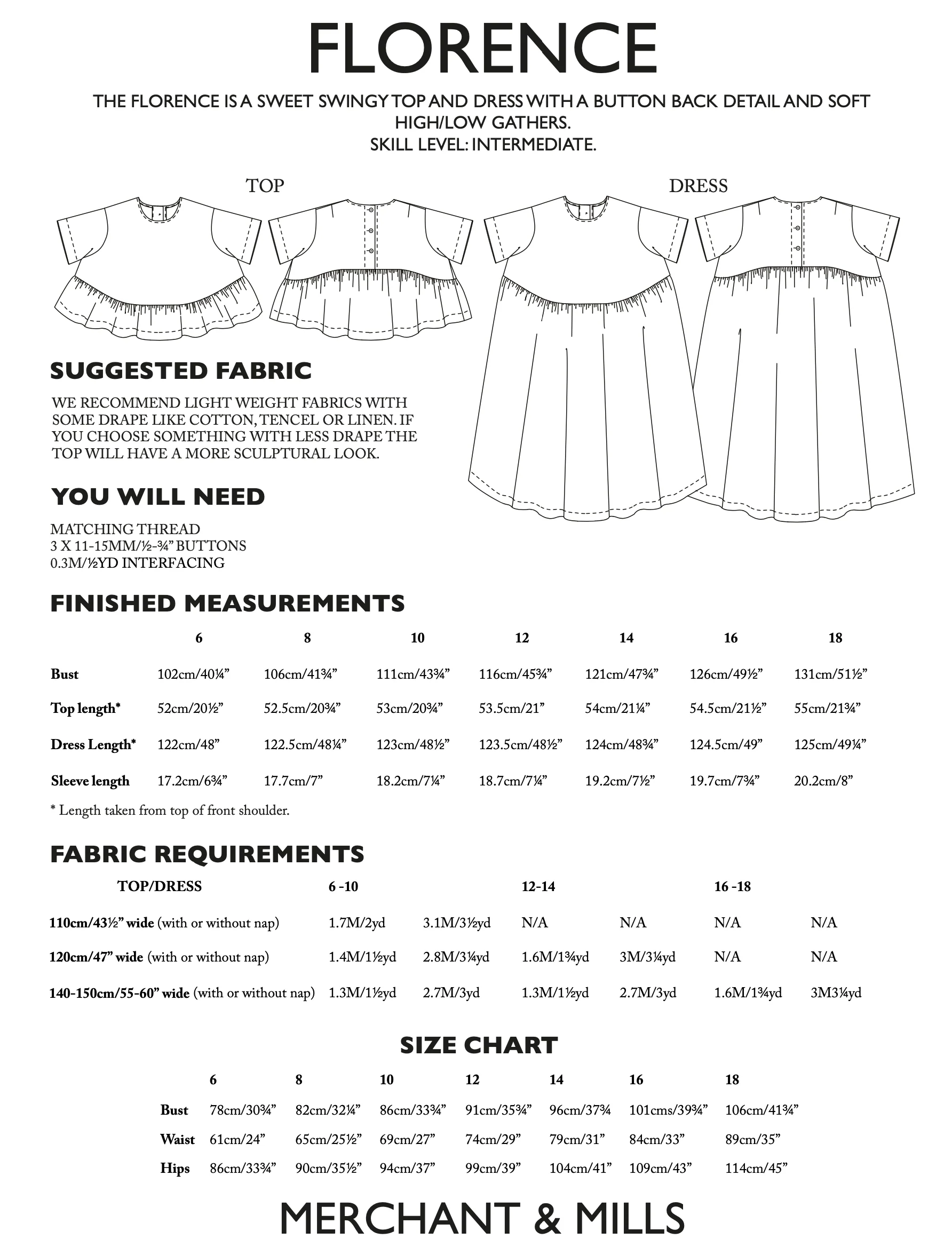 Merchant & Mills Florence Top and Dress - Image 19