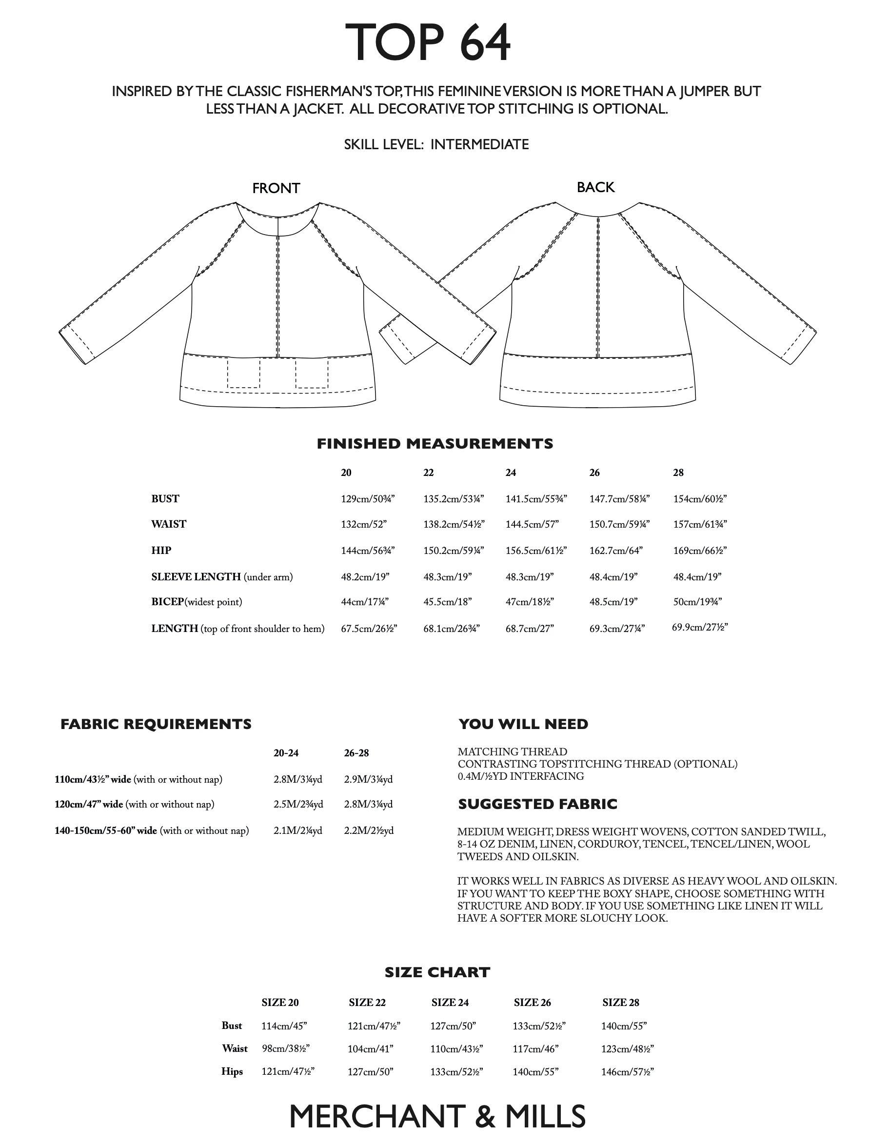 Merchant & Mills Top 64 - Image 9