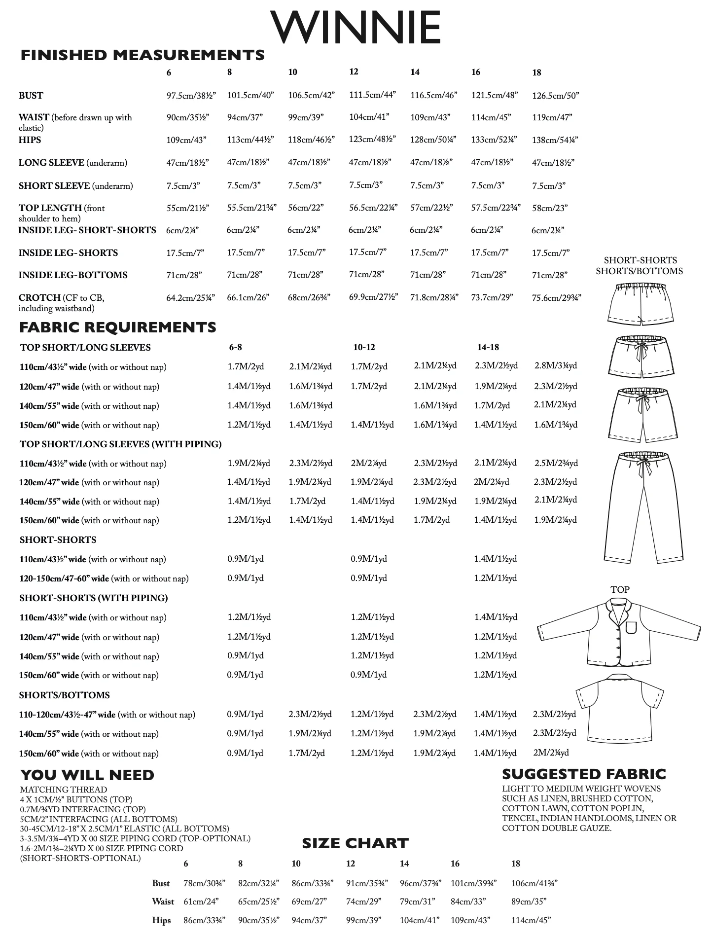Merchant & Mills Winnie Pyjamas - Image 25