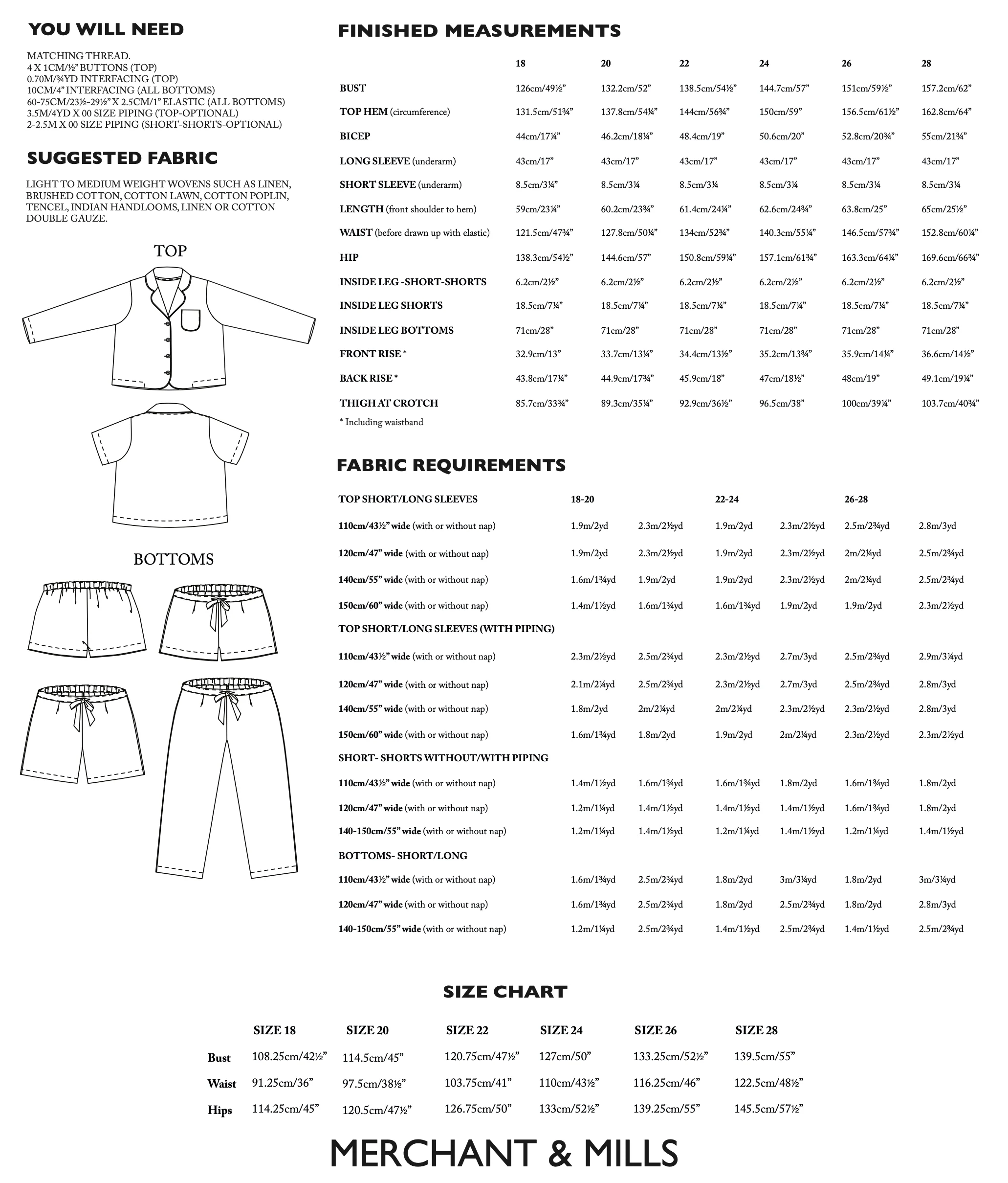Merchant & Mills Winnie Pyjamas - Image 26