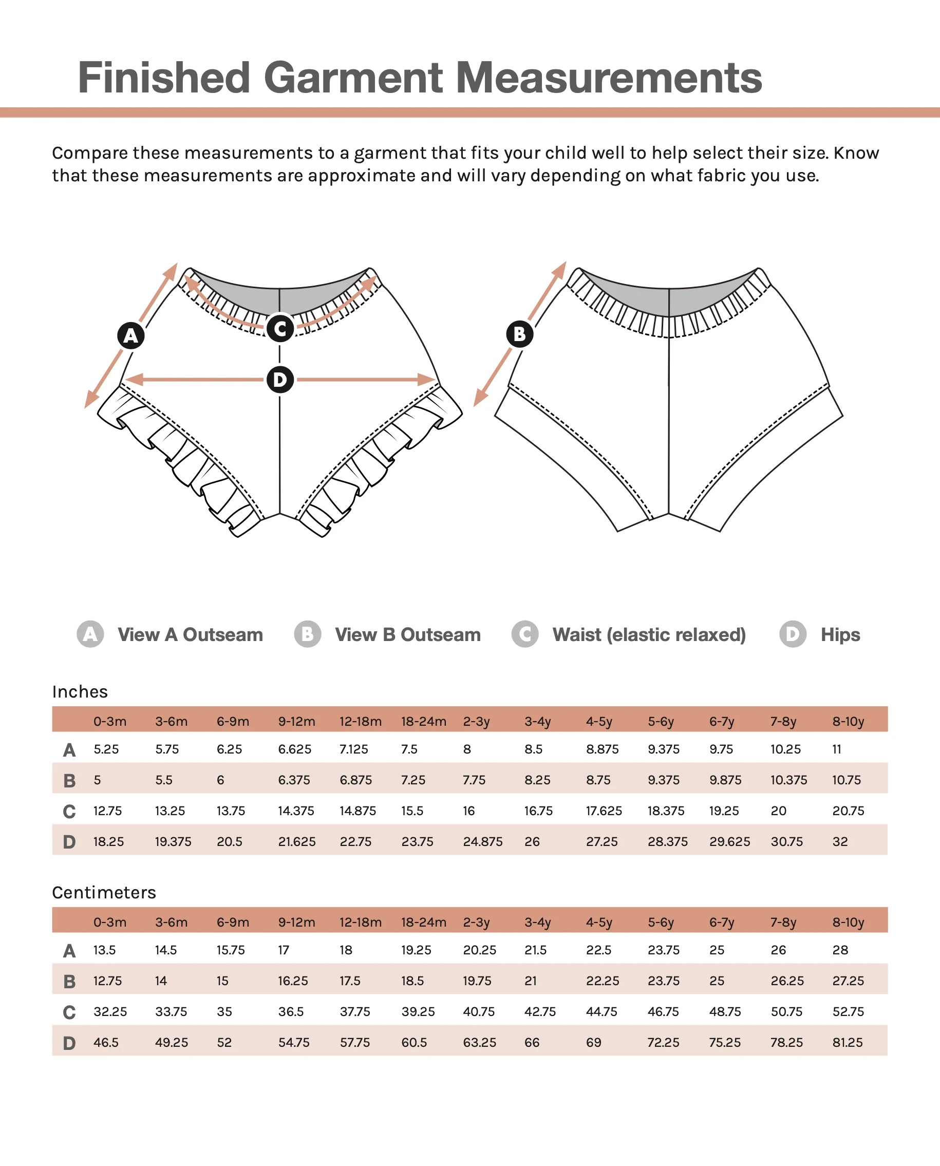 Oh Me Oh My Baby/Child Fauna Shorts - Image 10