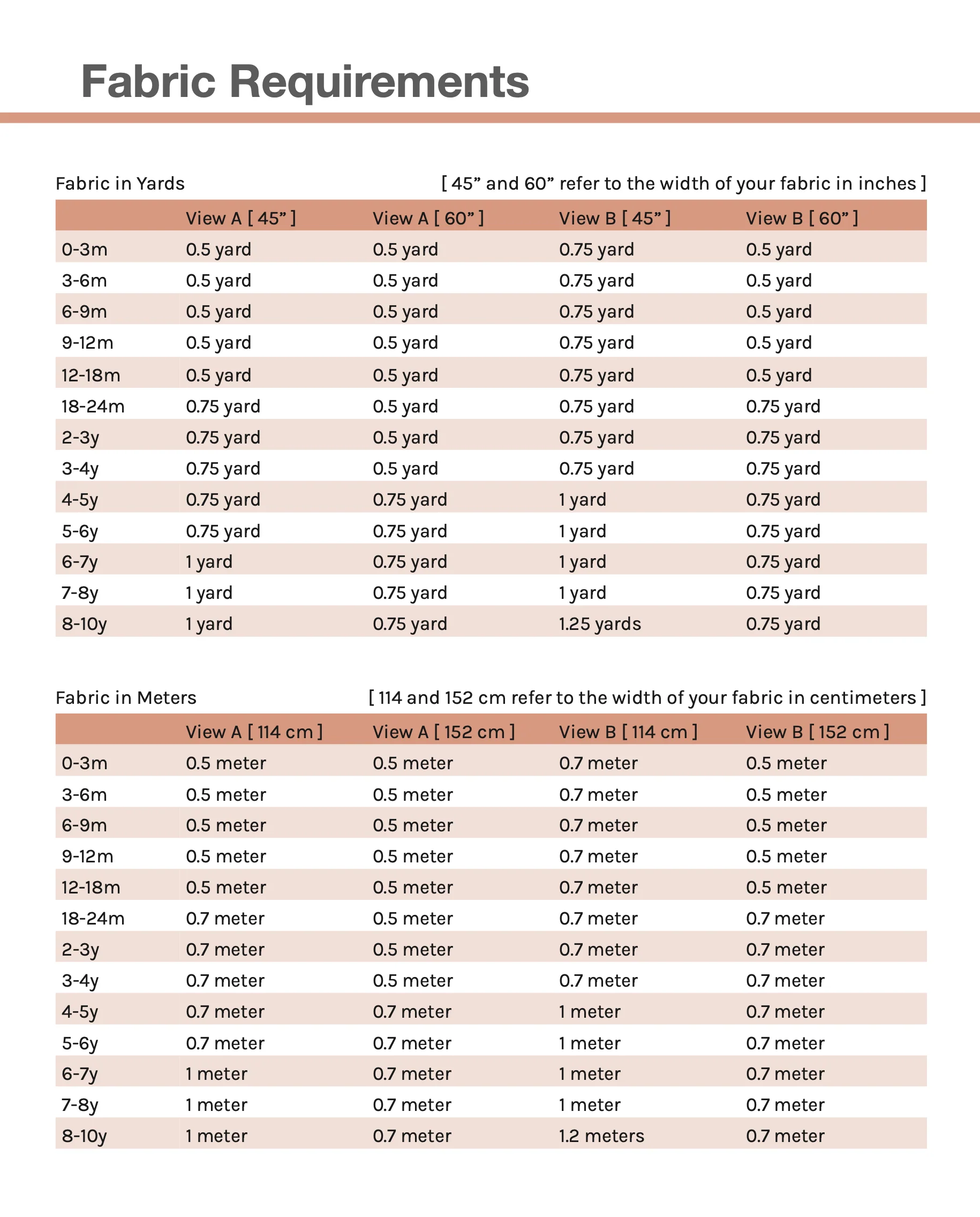 Oh Me Oh My Baby/Child Fauna Shorts - Image 11