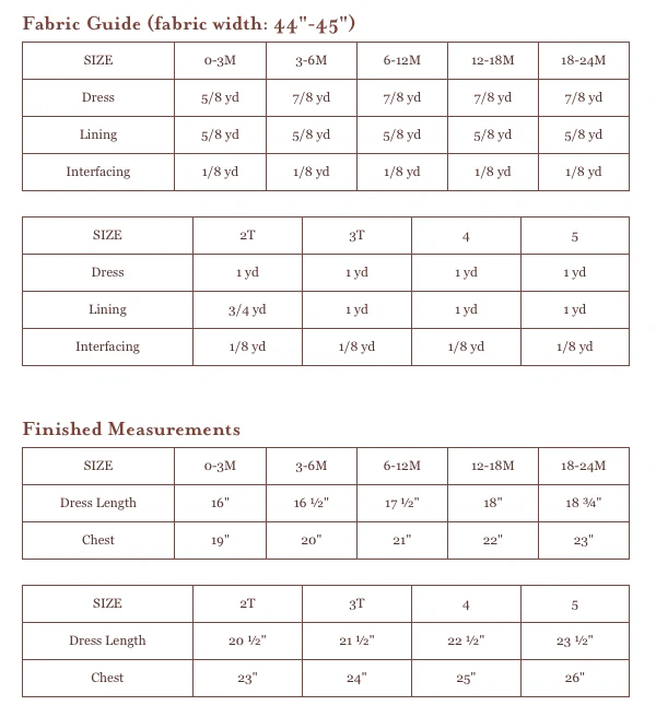 Oliver + S Bubble Dress PDF - Image 6