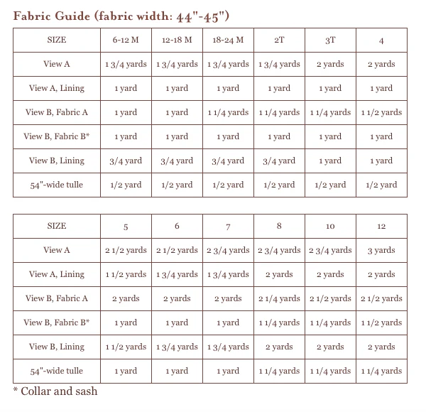 Oliver + S Fairy Tale Dress PDF - Image 10
