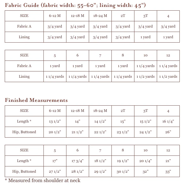Oliver + S Forest Path Cape PDF - Image 10