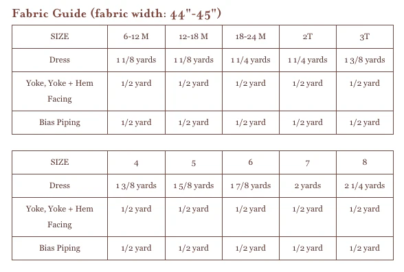 Oliver + S Playdate Dress PDF - Image 4
