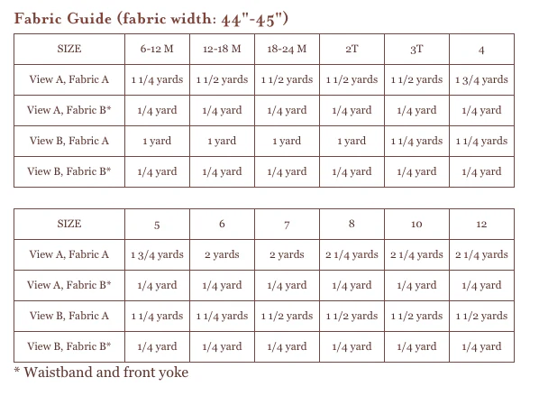 Oliver + S Garden Party Dress and Blouse PDF - Image 14