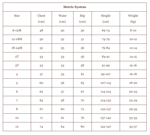 Oliver + S Music Box Jumper Dress PDF - Image 4