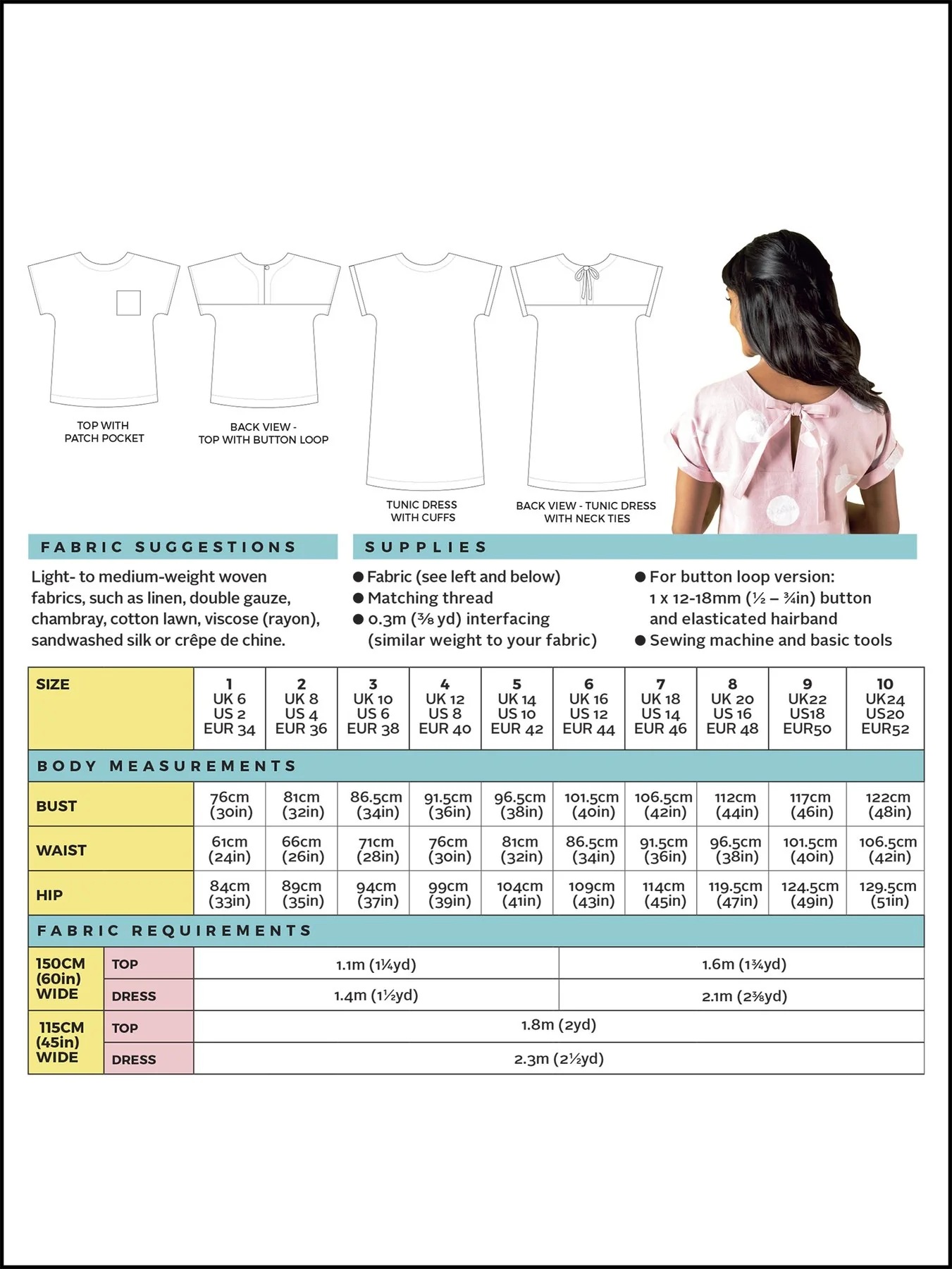 Perfect for Beginners: Sewing Pattern Bundle - Image 14
