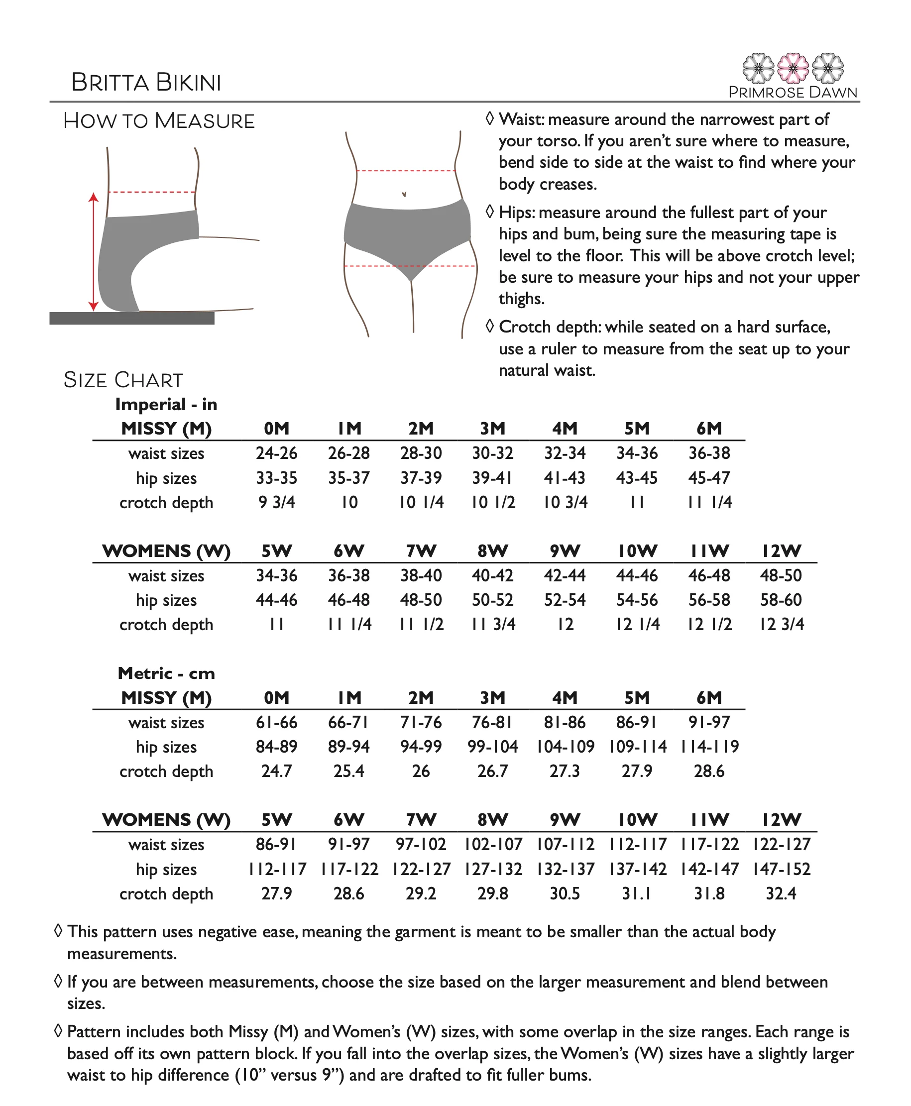 Primrose Dawn Britta Bikini PDF - Image 7