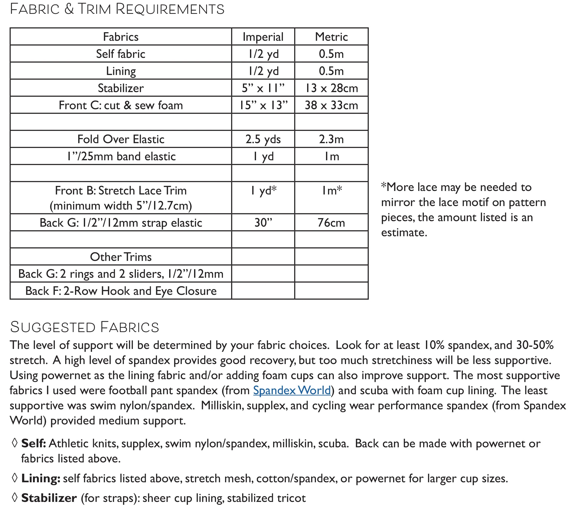 Primrose Dawn Maritza Sports Bra PDF - Image 10