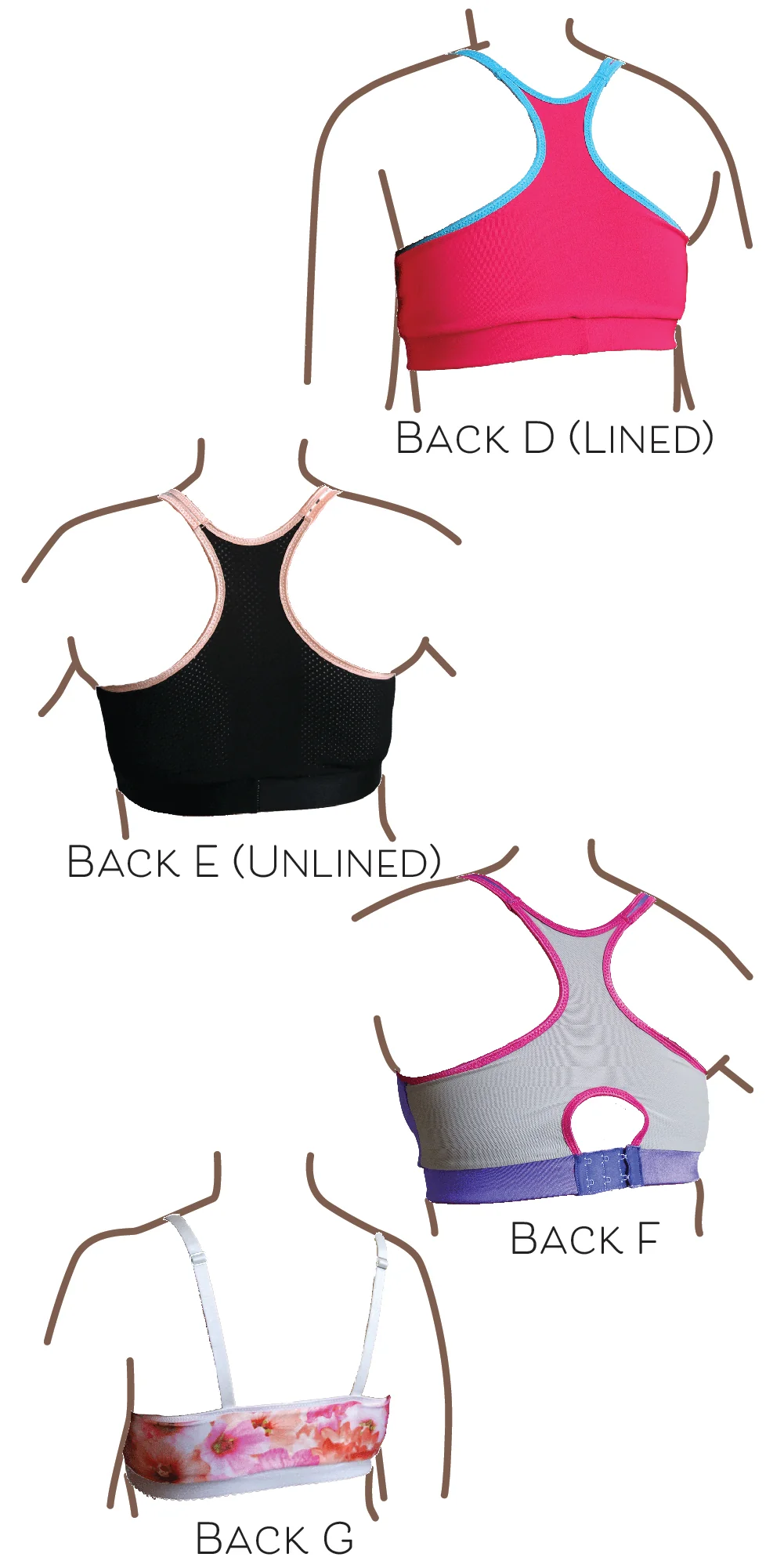 Primrose Dawn Maritza Sports Bra PDF - Image 7