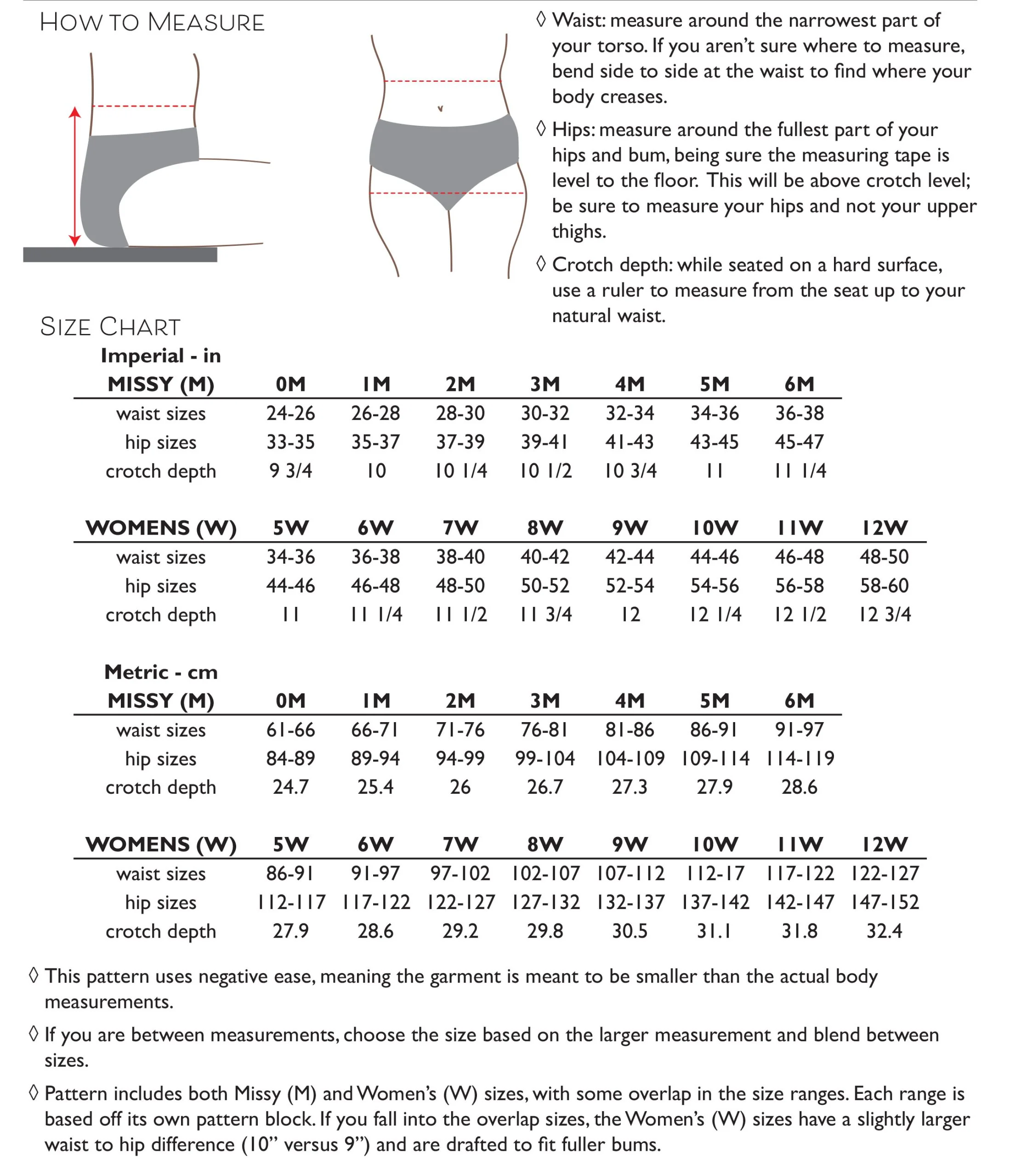 Primrose Dawn Paola Cheeky Panty PDF - Image 8