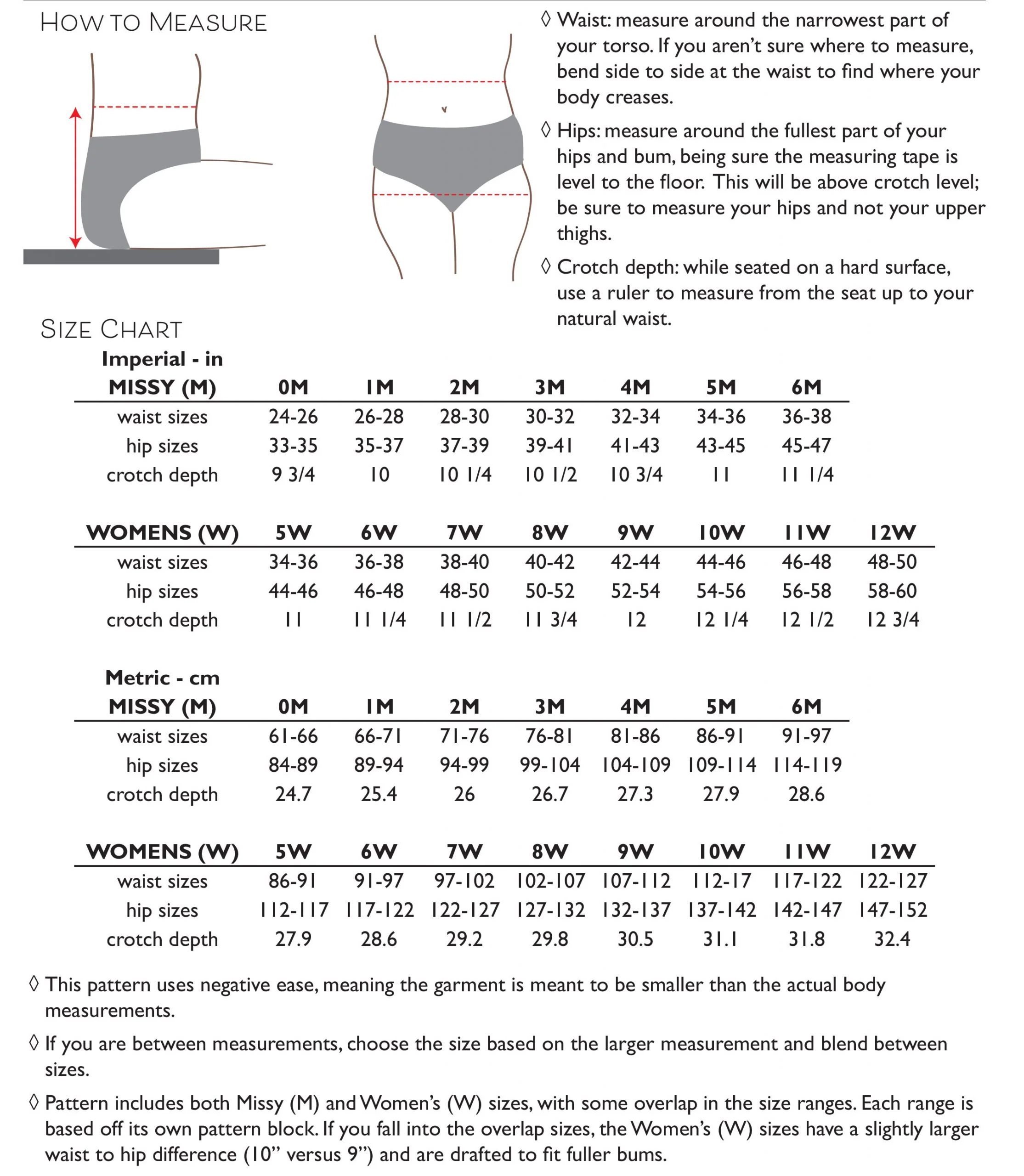 Primrose Dawn Tulip Hi-Cut Panty PDF - Image 10