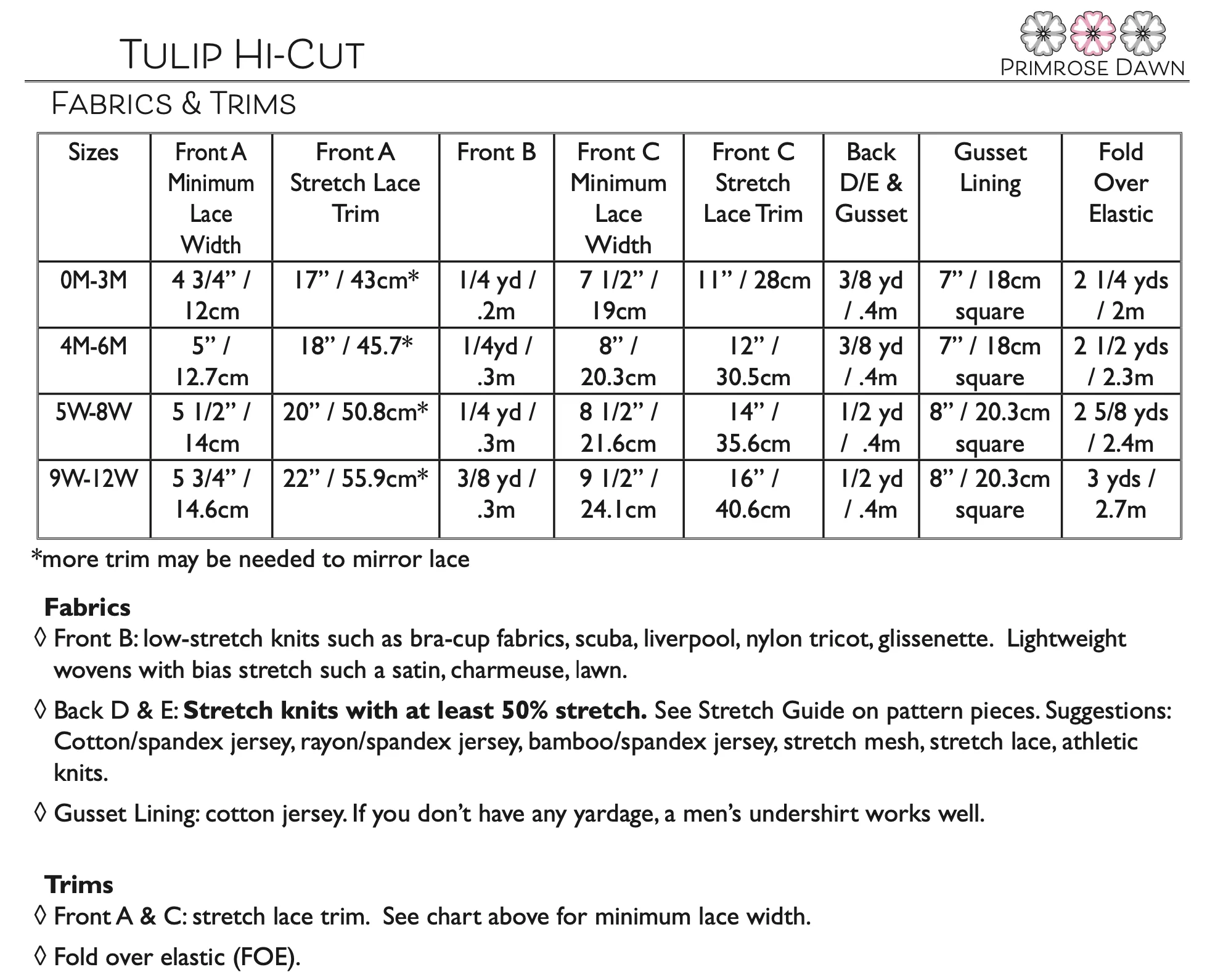 Primrose Dawn Tulip Hi-Cut Panty PDF - Image 11