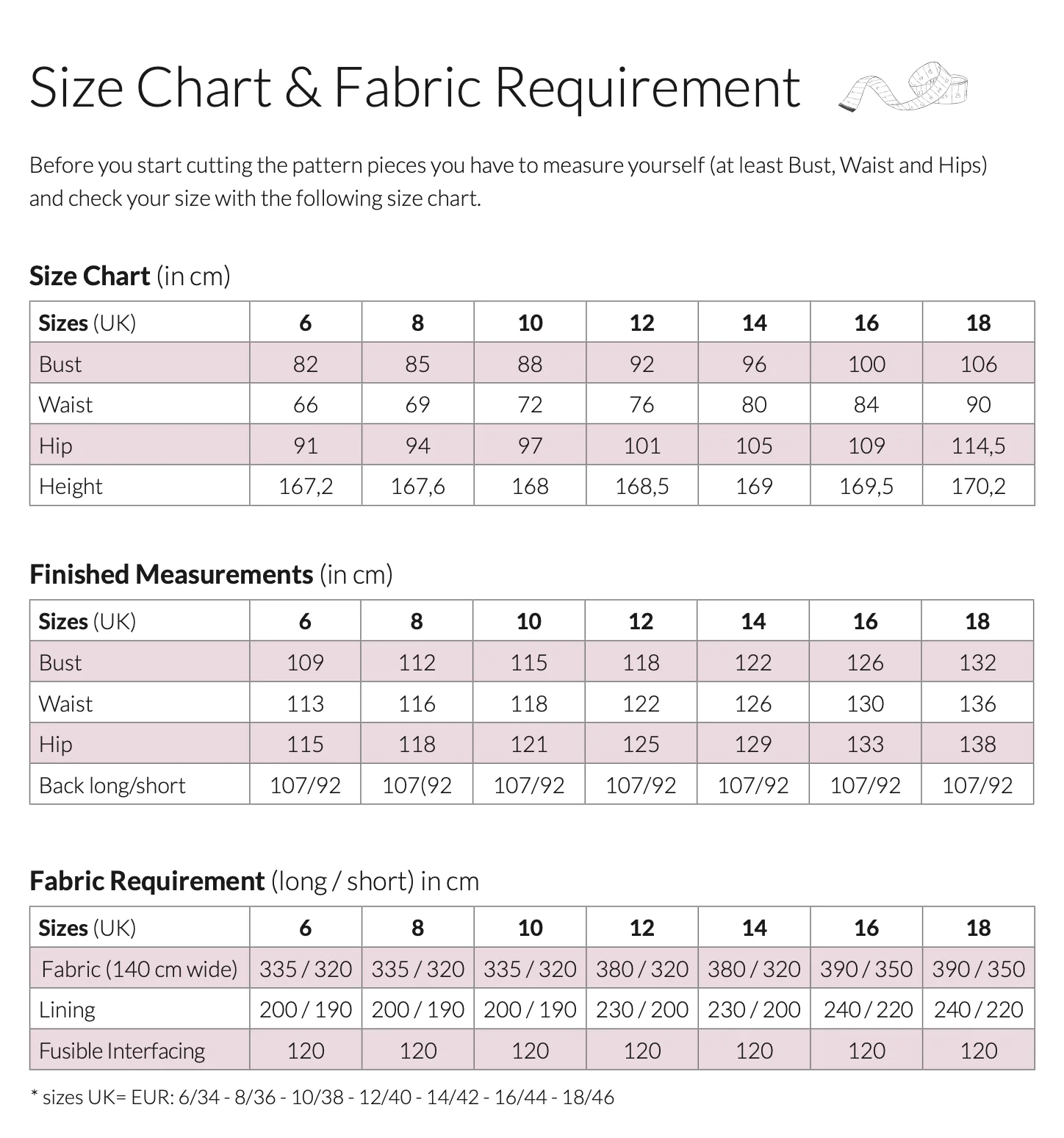 Schnittchen Patterns Amy Parka - Image 12