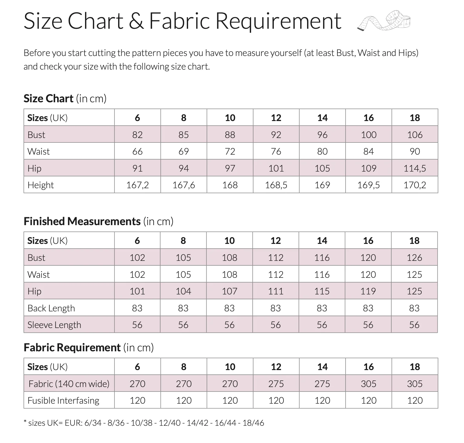 Schnittchen Patterns Lenja Coat - Image 7